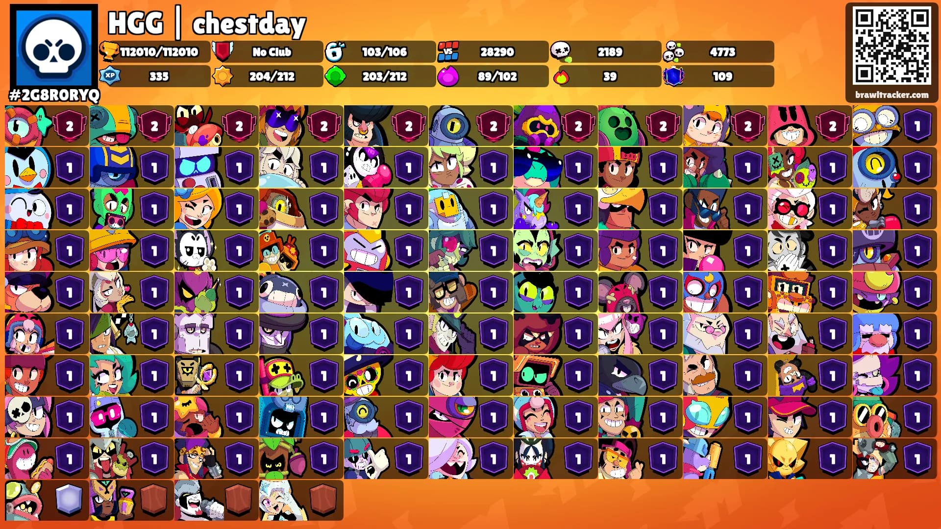 HGG | chestday's Ranks