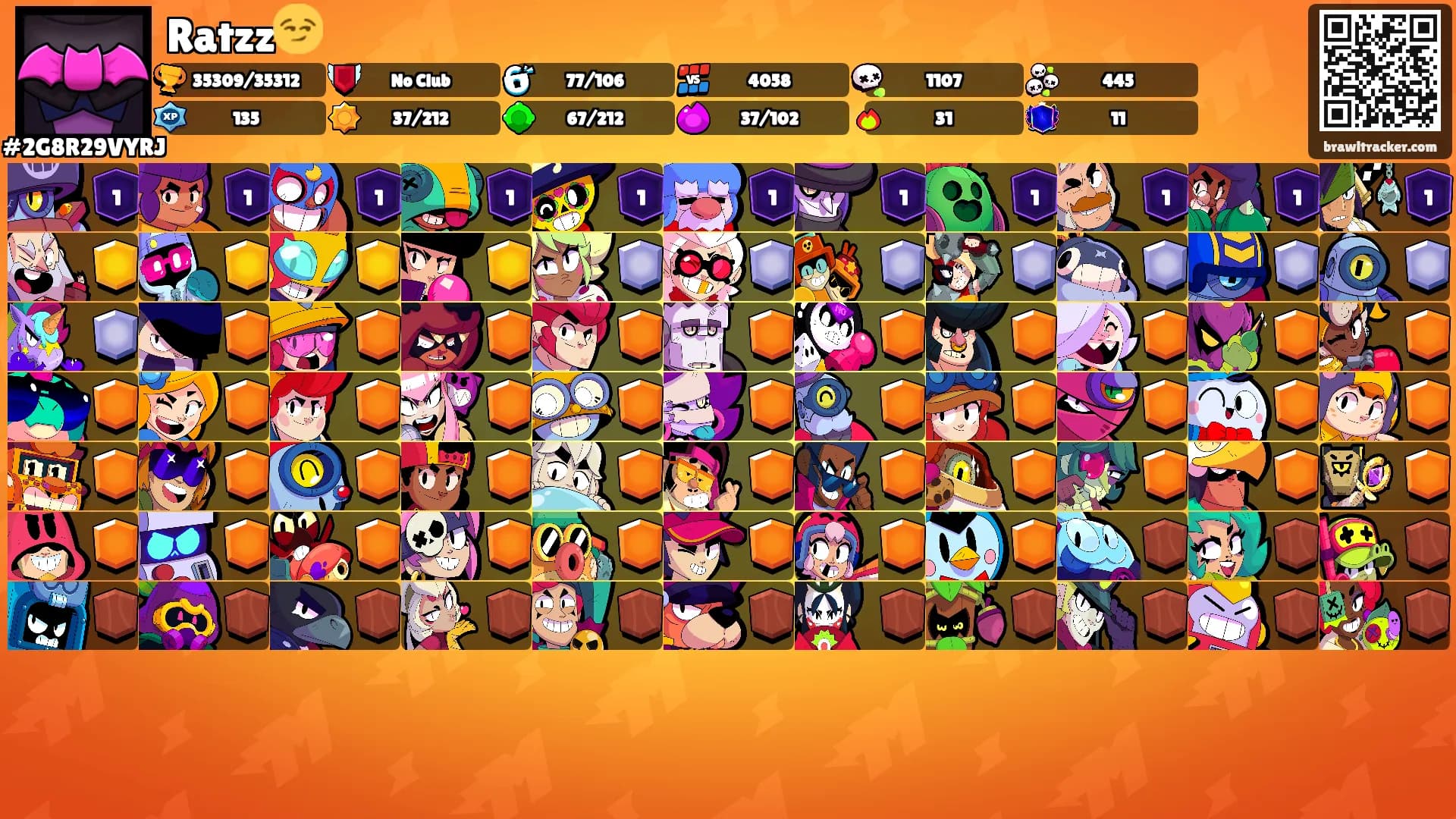 Ratzz😏's Ranks