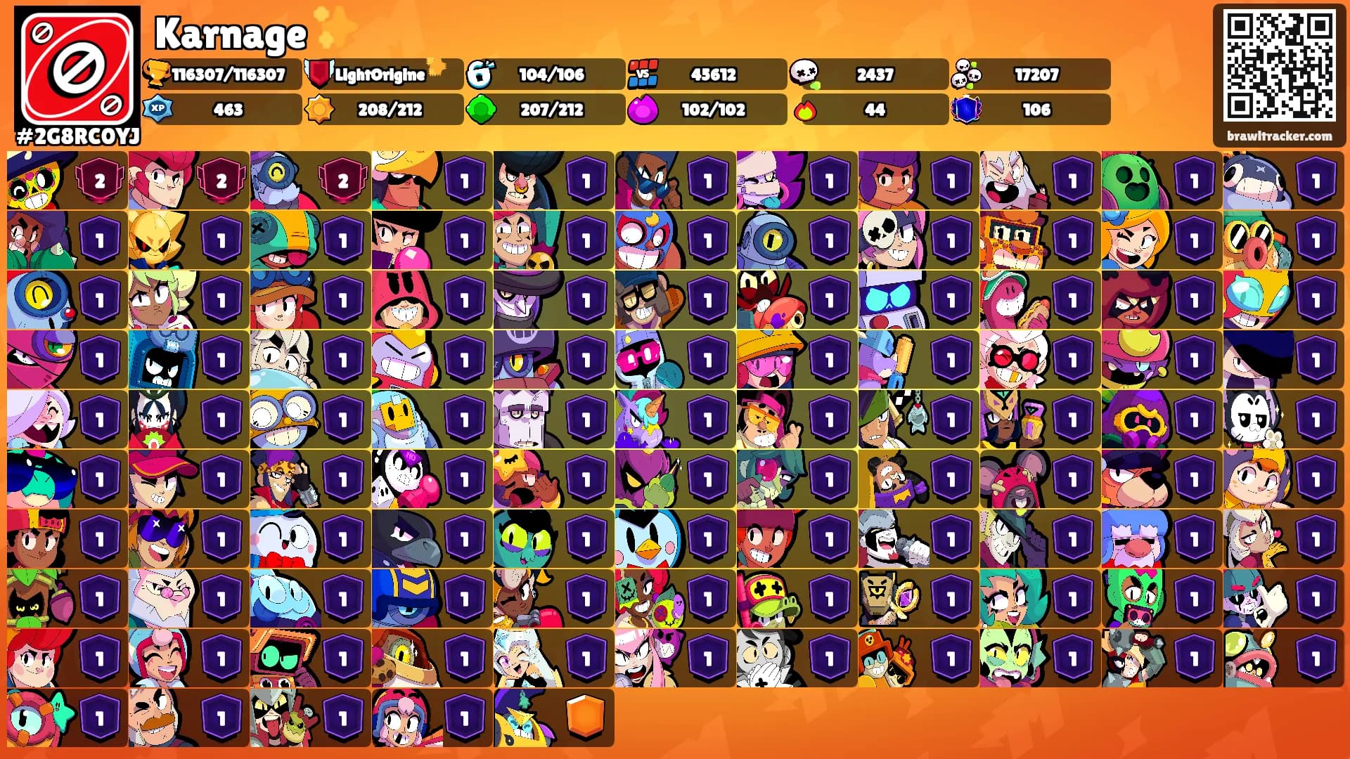 Karnage ✨'s Ranks