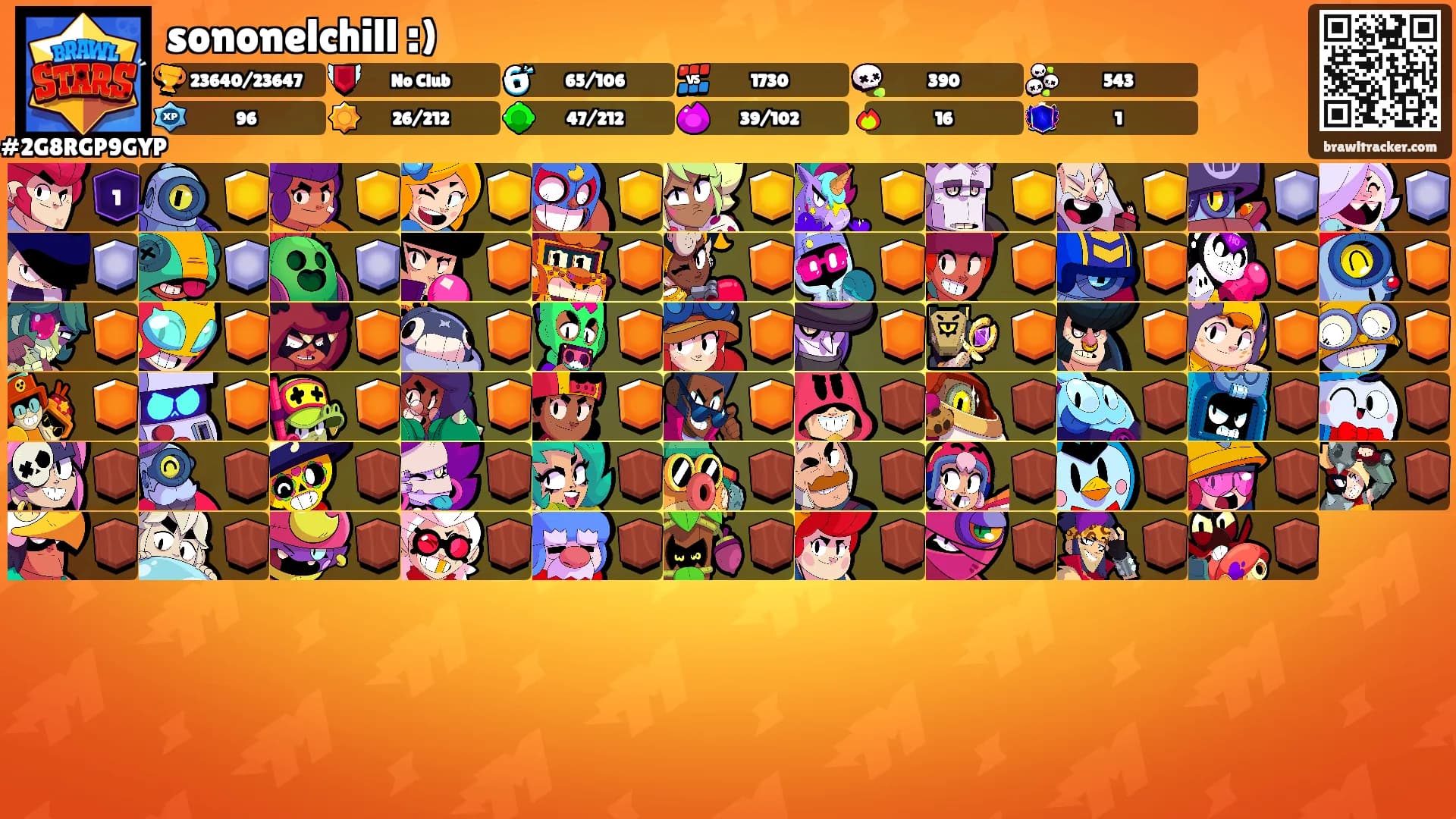 sononelchill :)'s Ranks