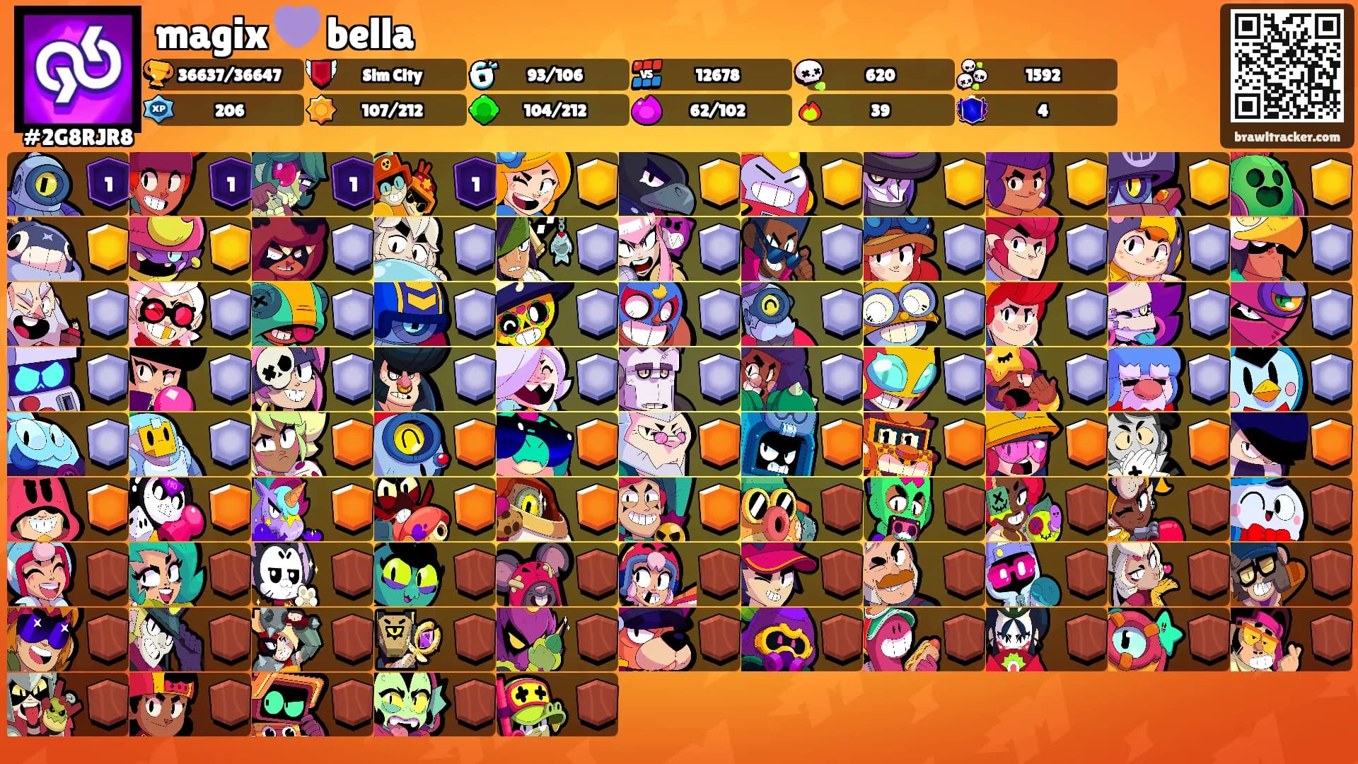 magix 💜 bella's Ranks