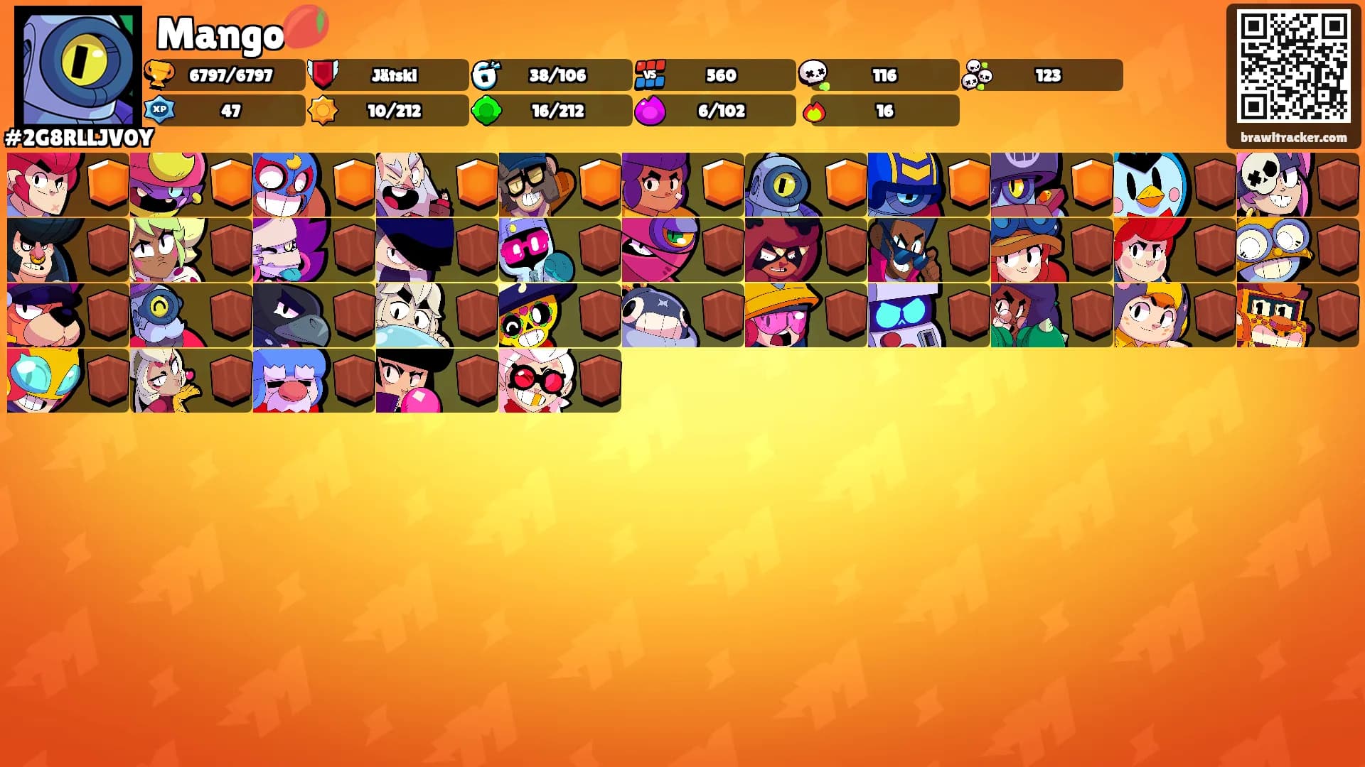 Mango🥭's Ranks