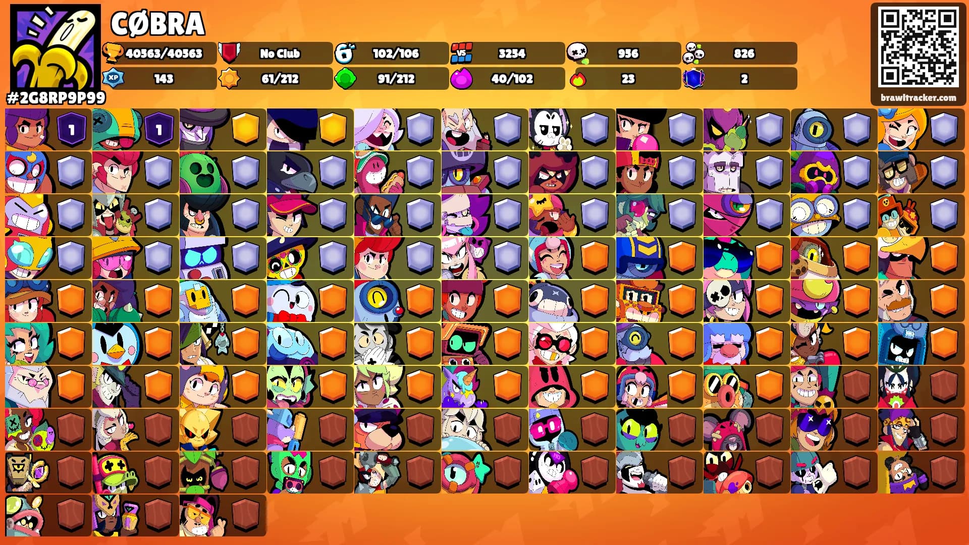 CØBRA's Ranks