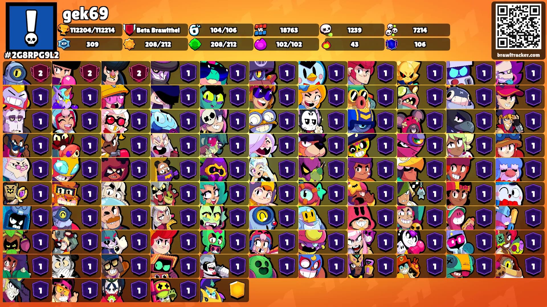 gek69's Ranks