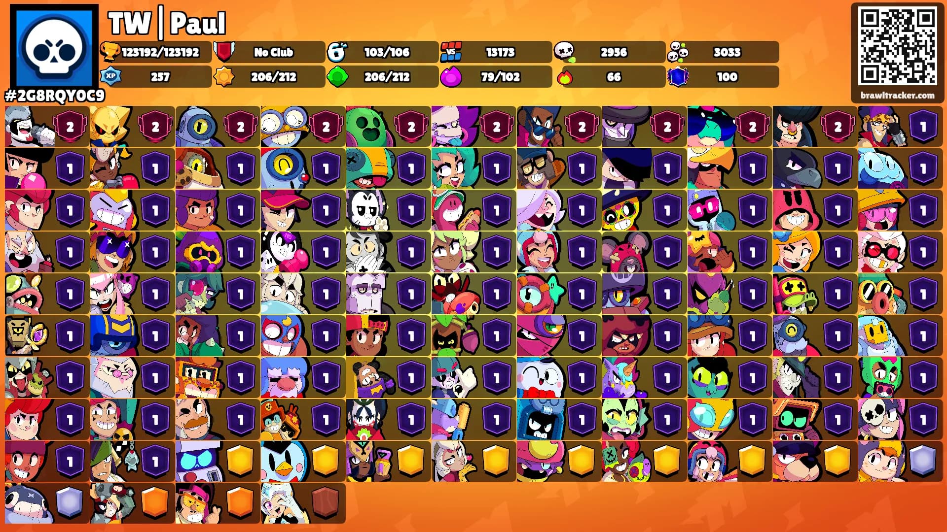 TW|Paul's Ranks