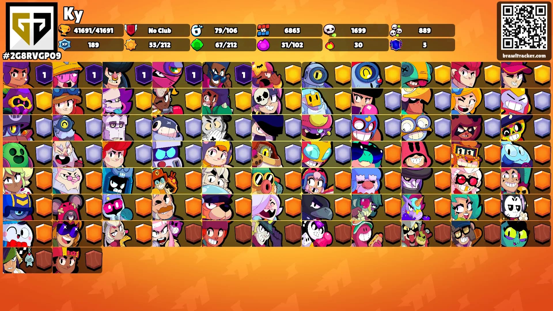 Ky's Ranks