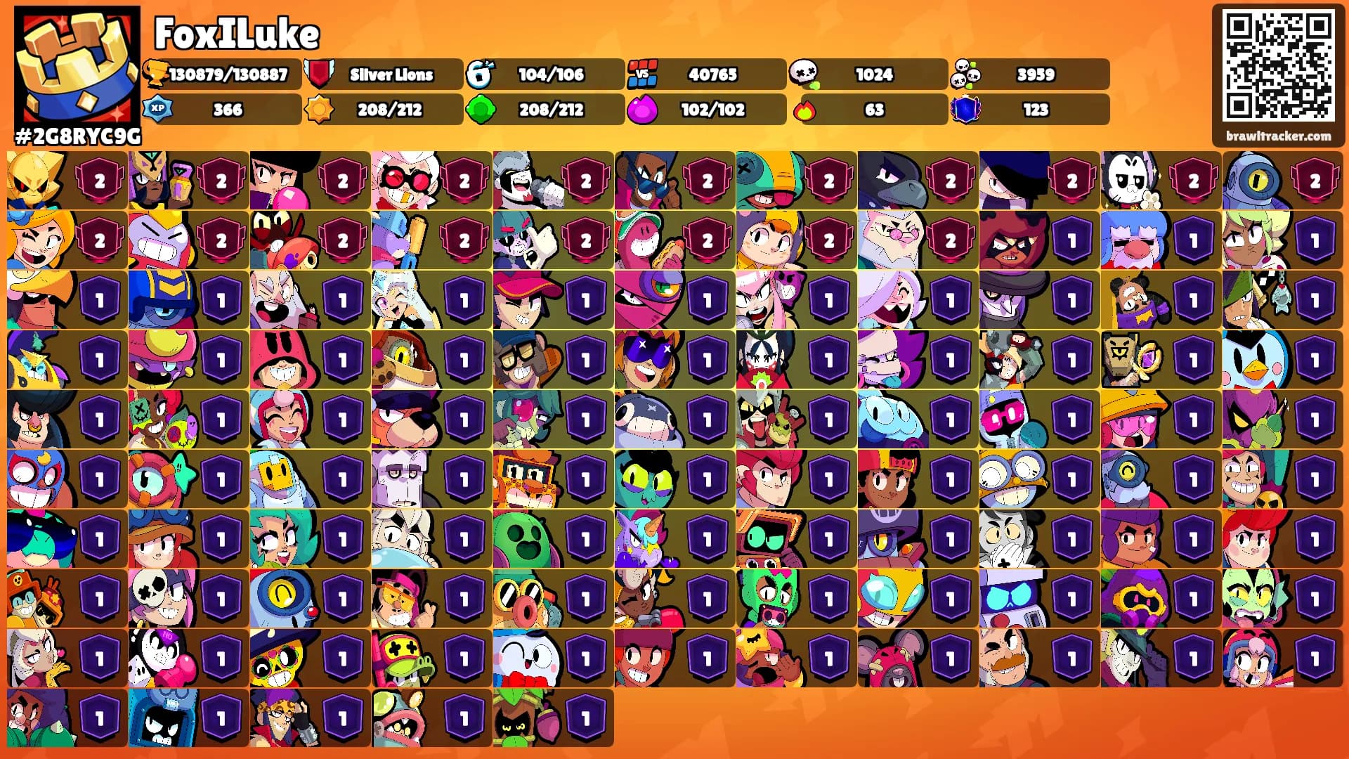 FoxILuke's Ranks