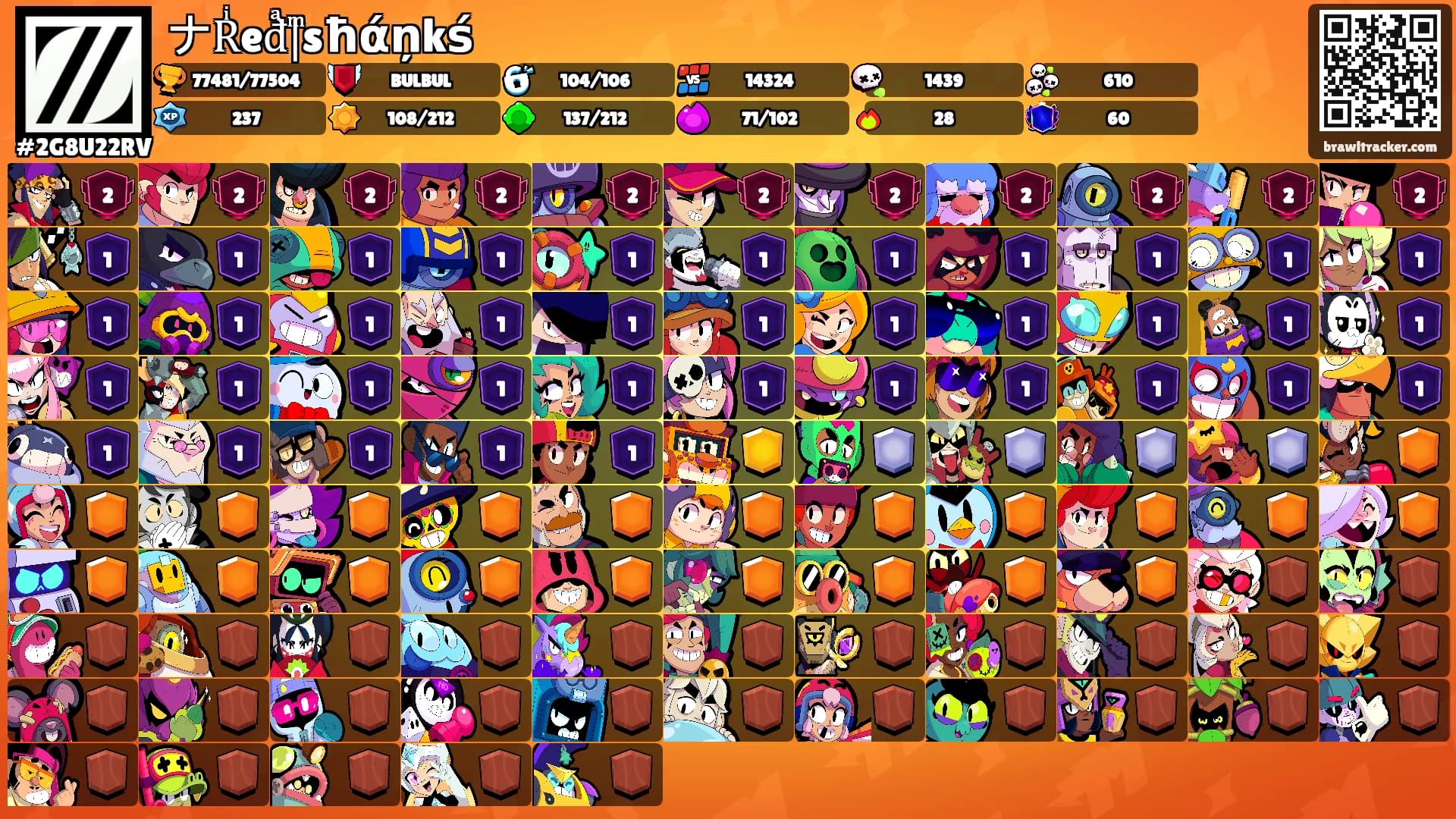 ナRͥeđͣ|ͫsħάņkś's Ranks