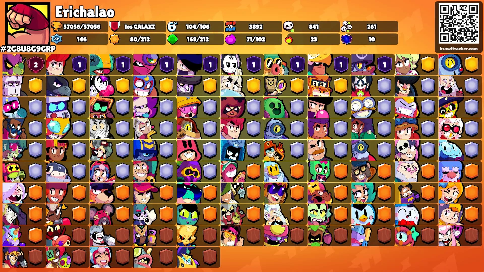 Erichalao's Ranks