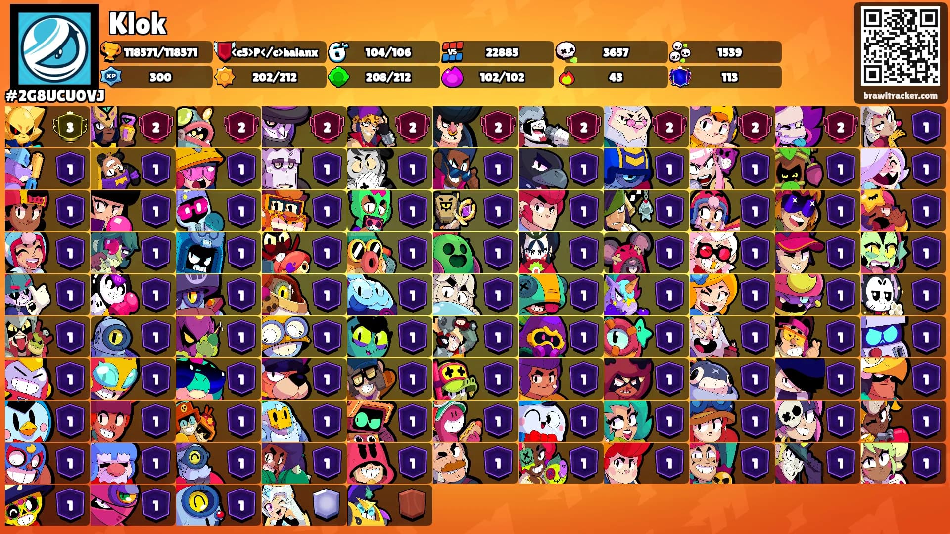 Klok's Ranks