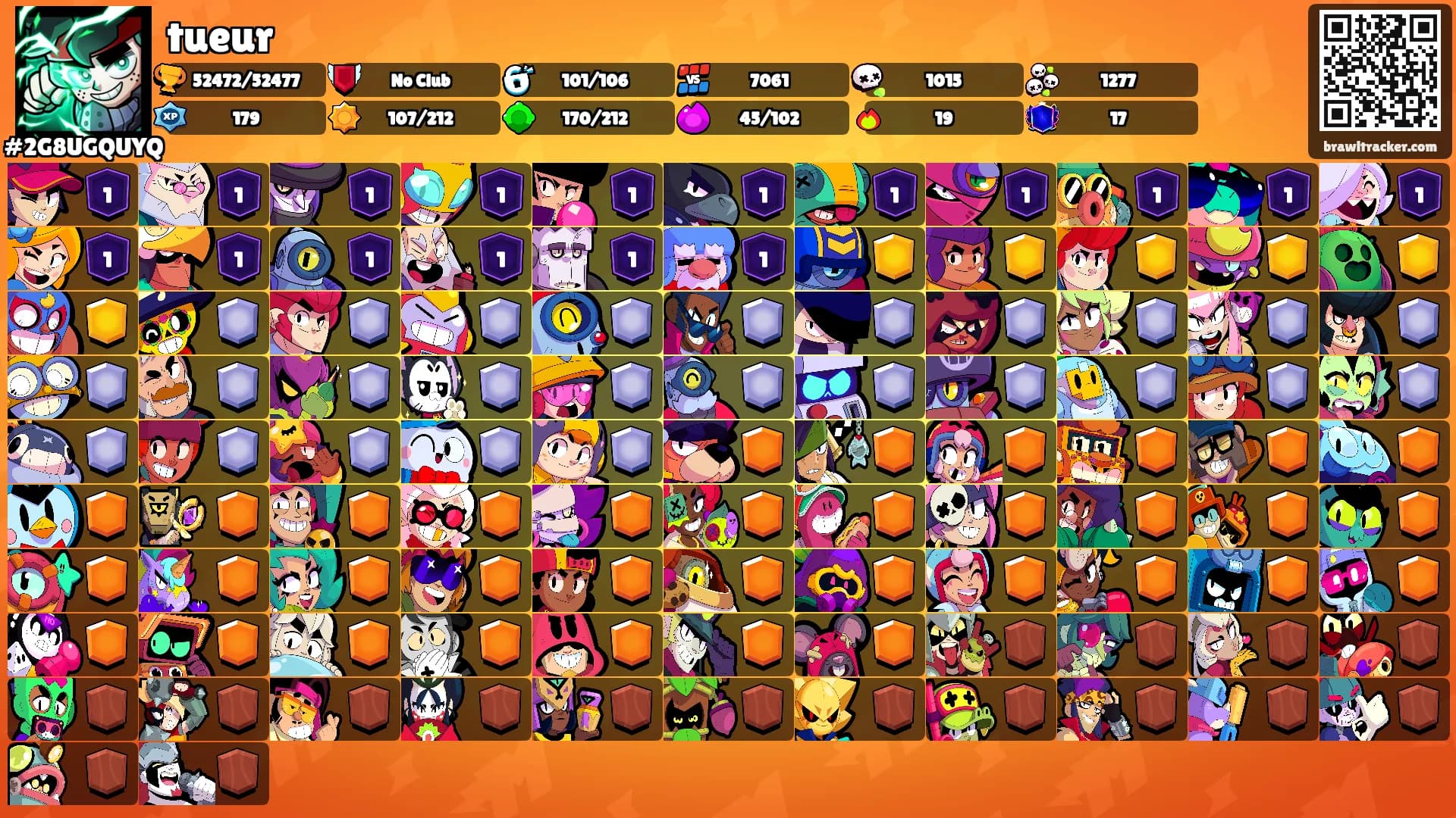 tueur's Ranks
