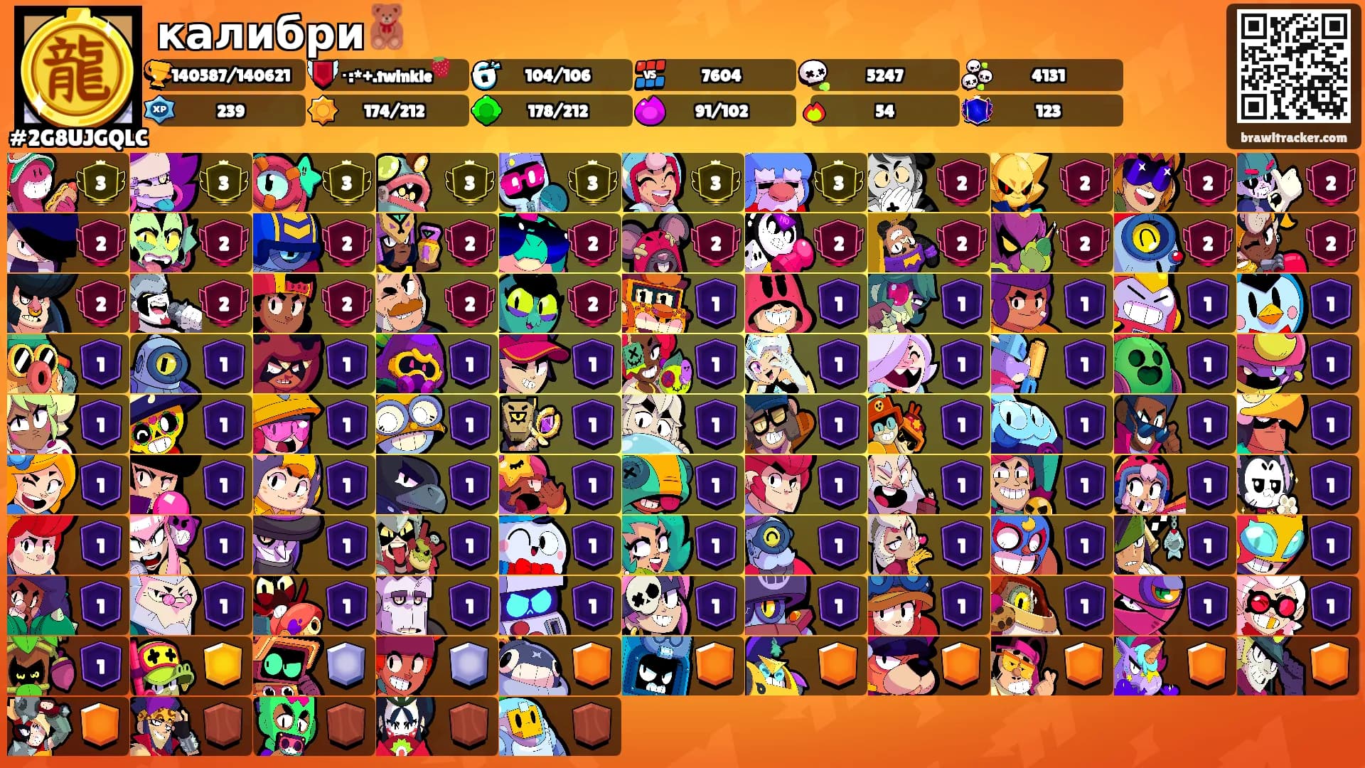 калибри🧸's Ranks