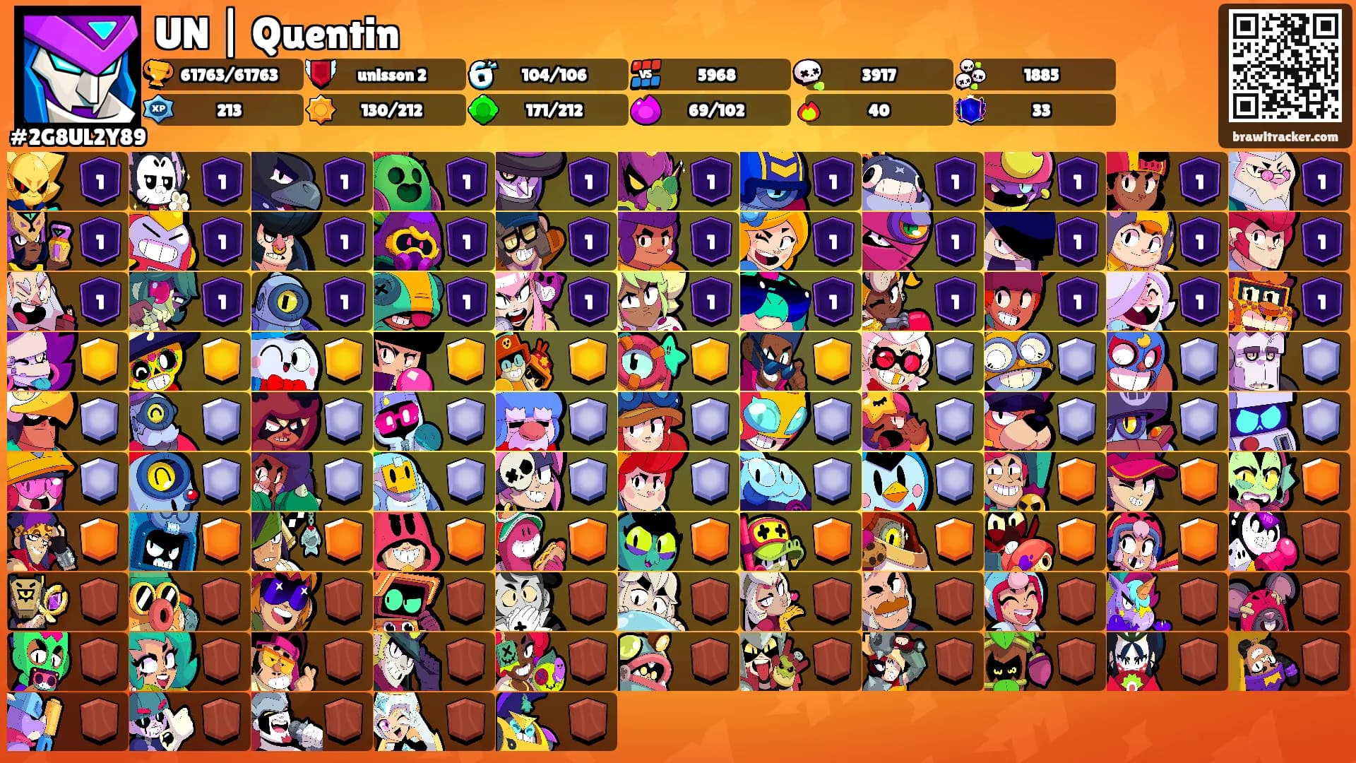 UN | Quentin's Ranks