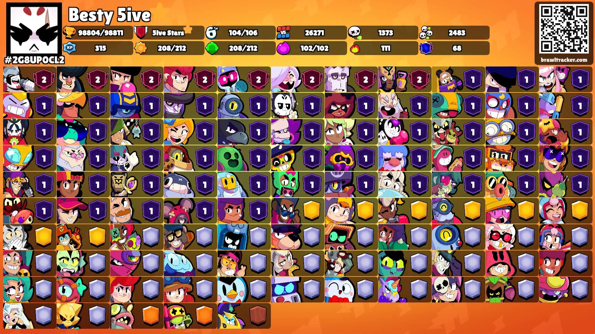 Besty 5ive⭐️'s Ranks