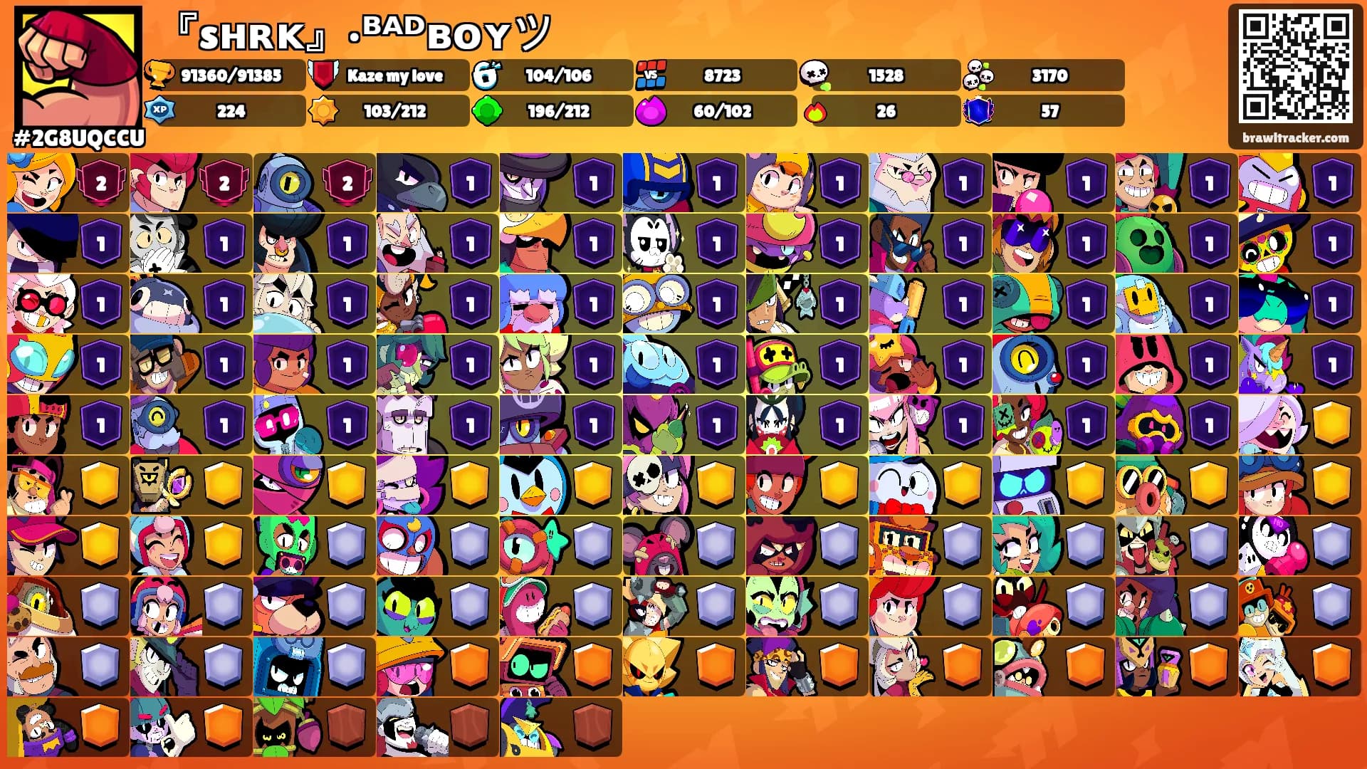『sʜʀᴋ』•ᴮᴬᴰʙᴏʏツ's Ranks