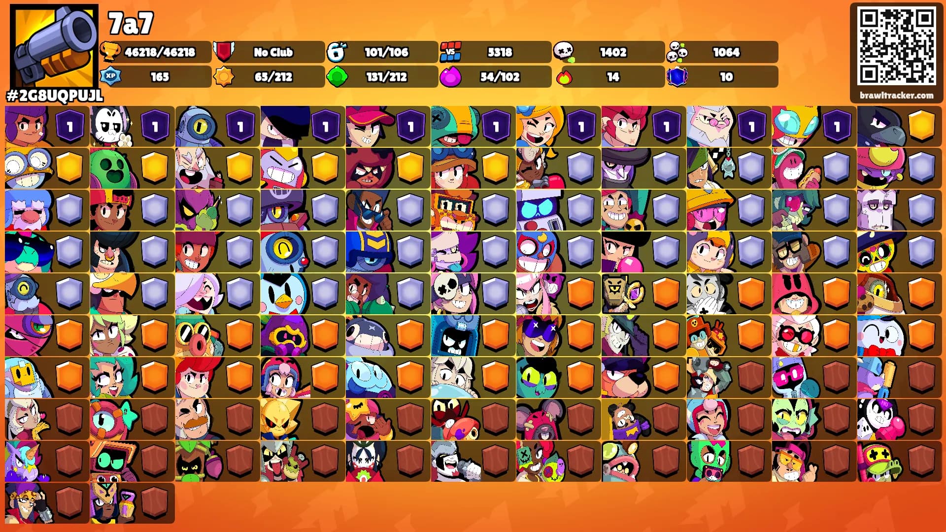 7a7's Ranks