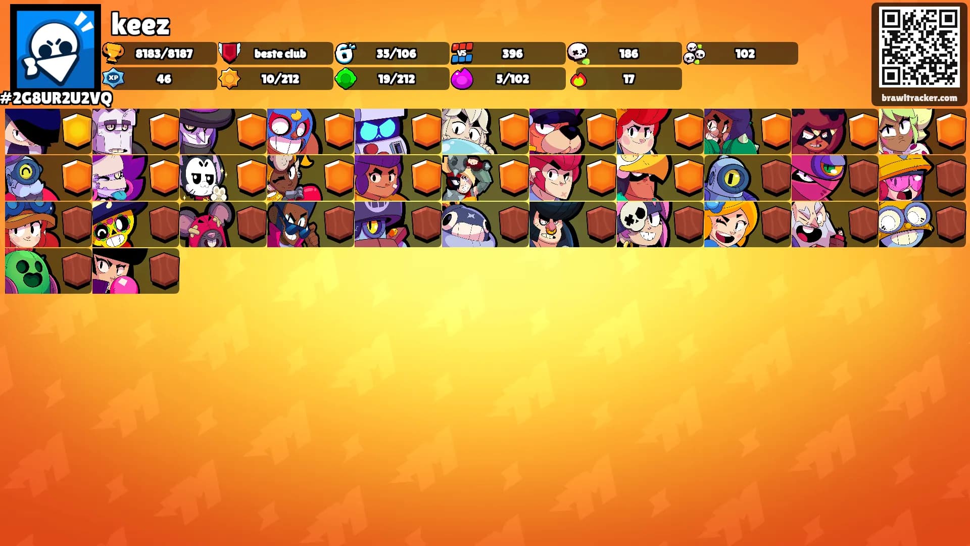 keez's Ranks
