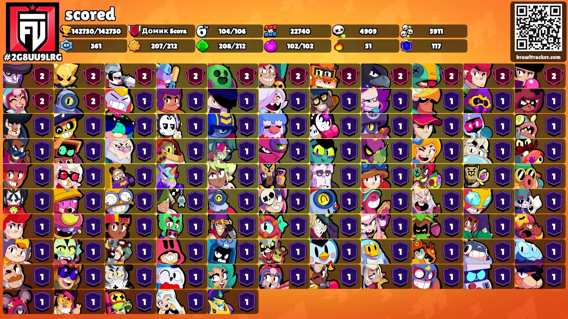 scored's Ranks