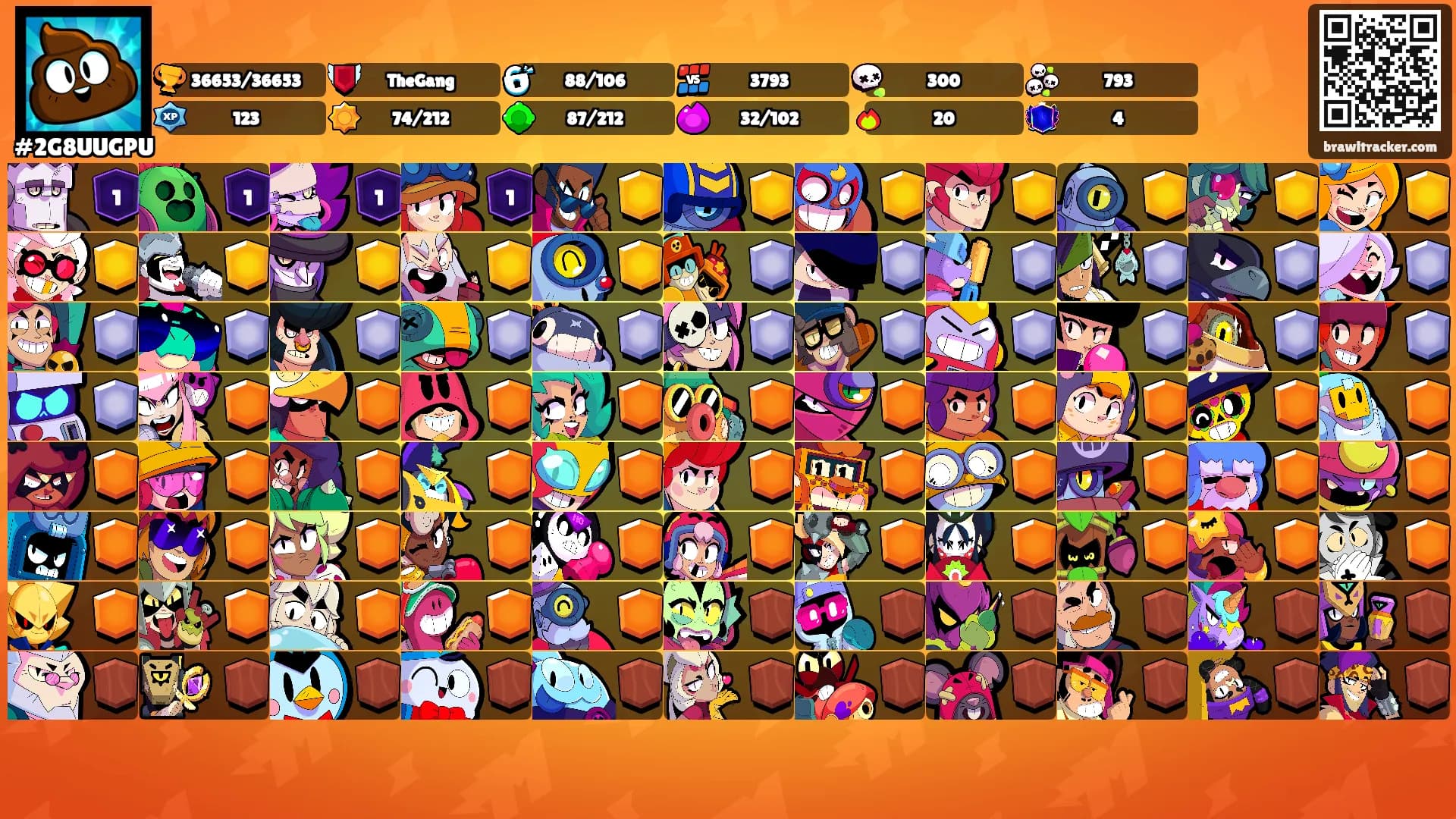 ꨄꨄ's Ranks