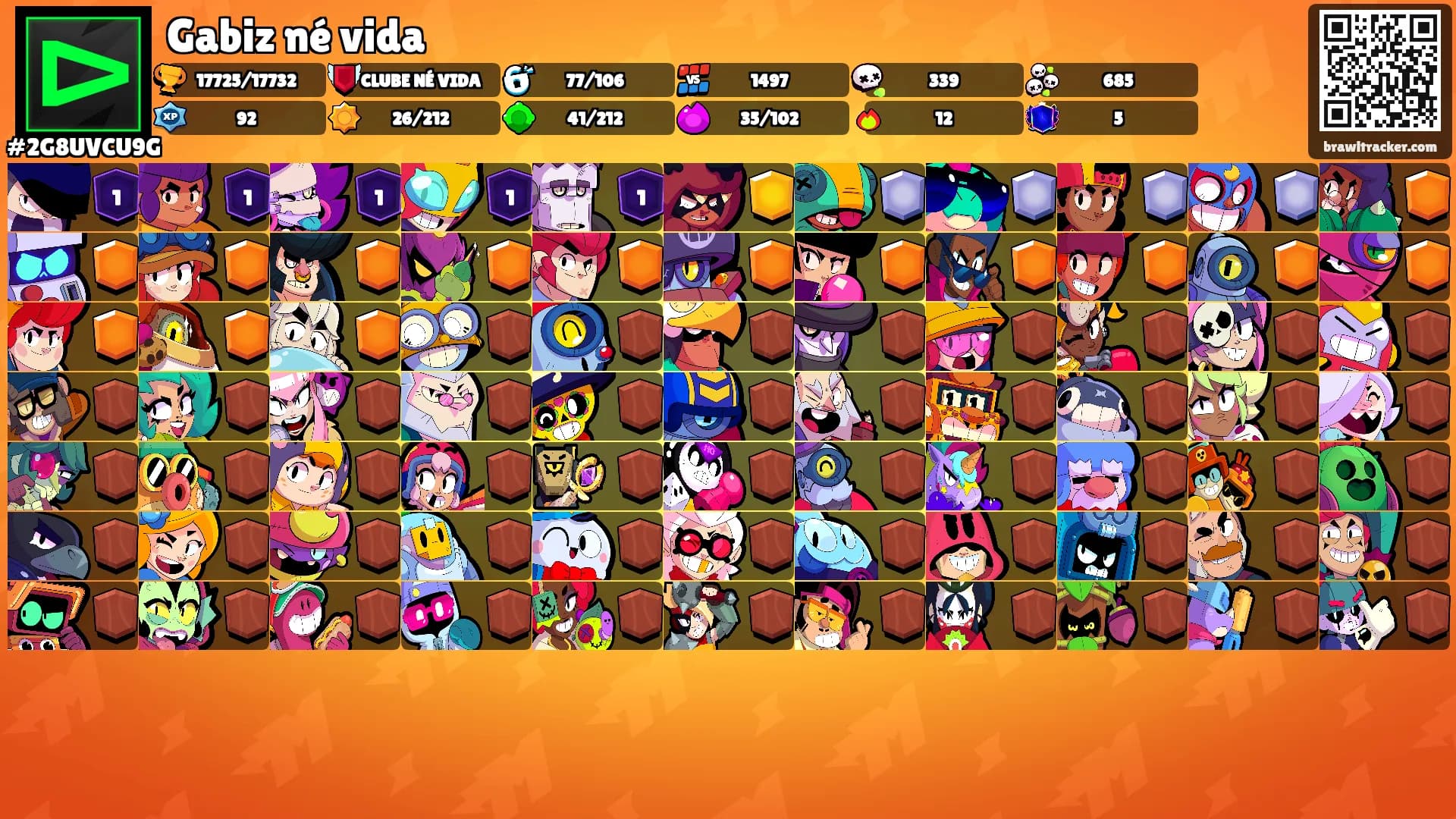 Gabiz né vida's Ranks