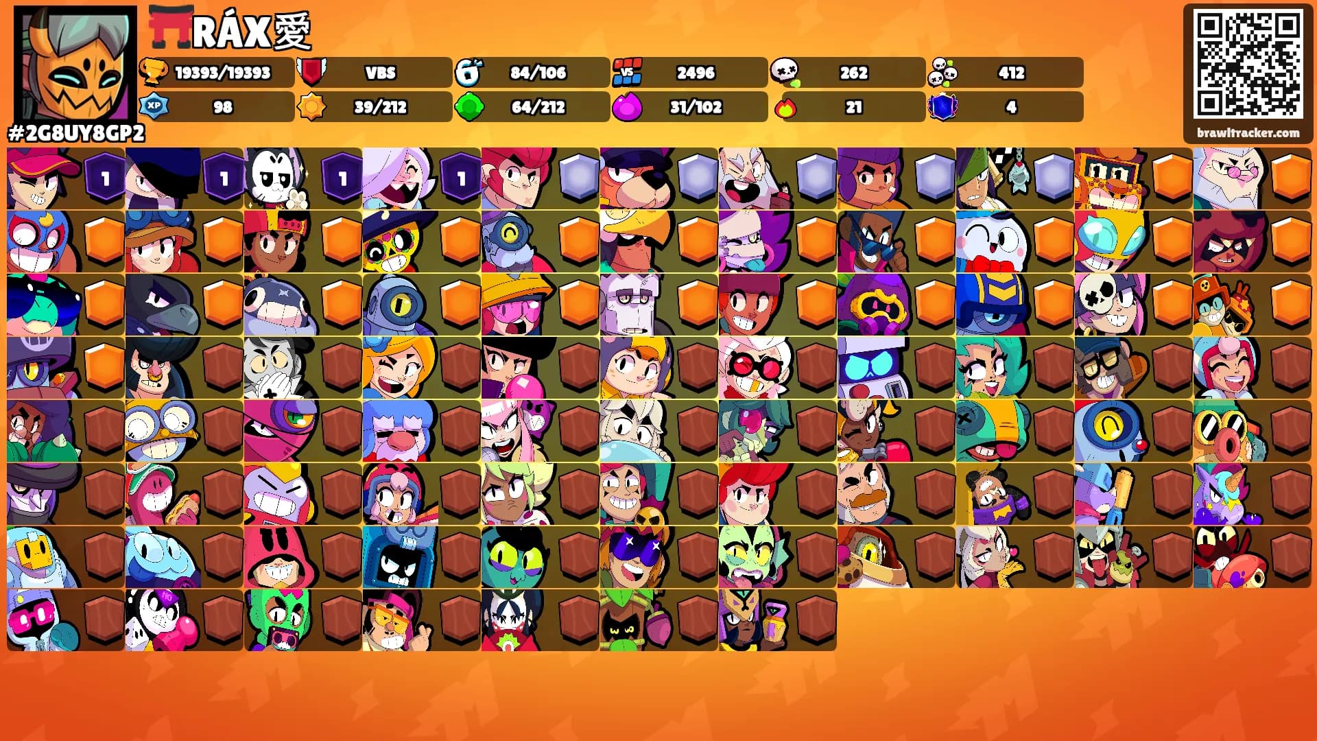 ⛩️RÁX愛's Ranks