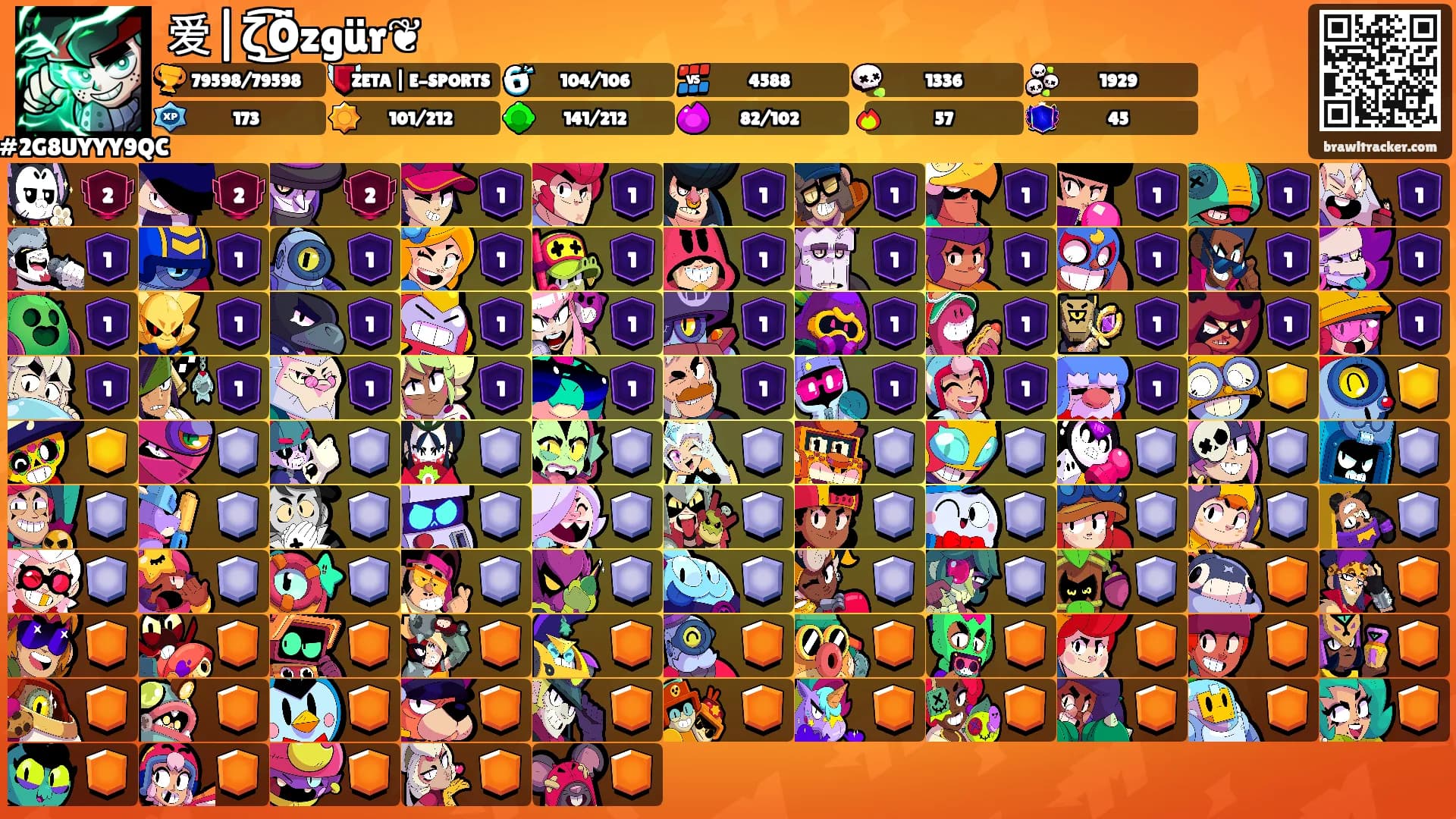 爱|ζ͜͡Özgür❦'s Ranks