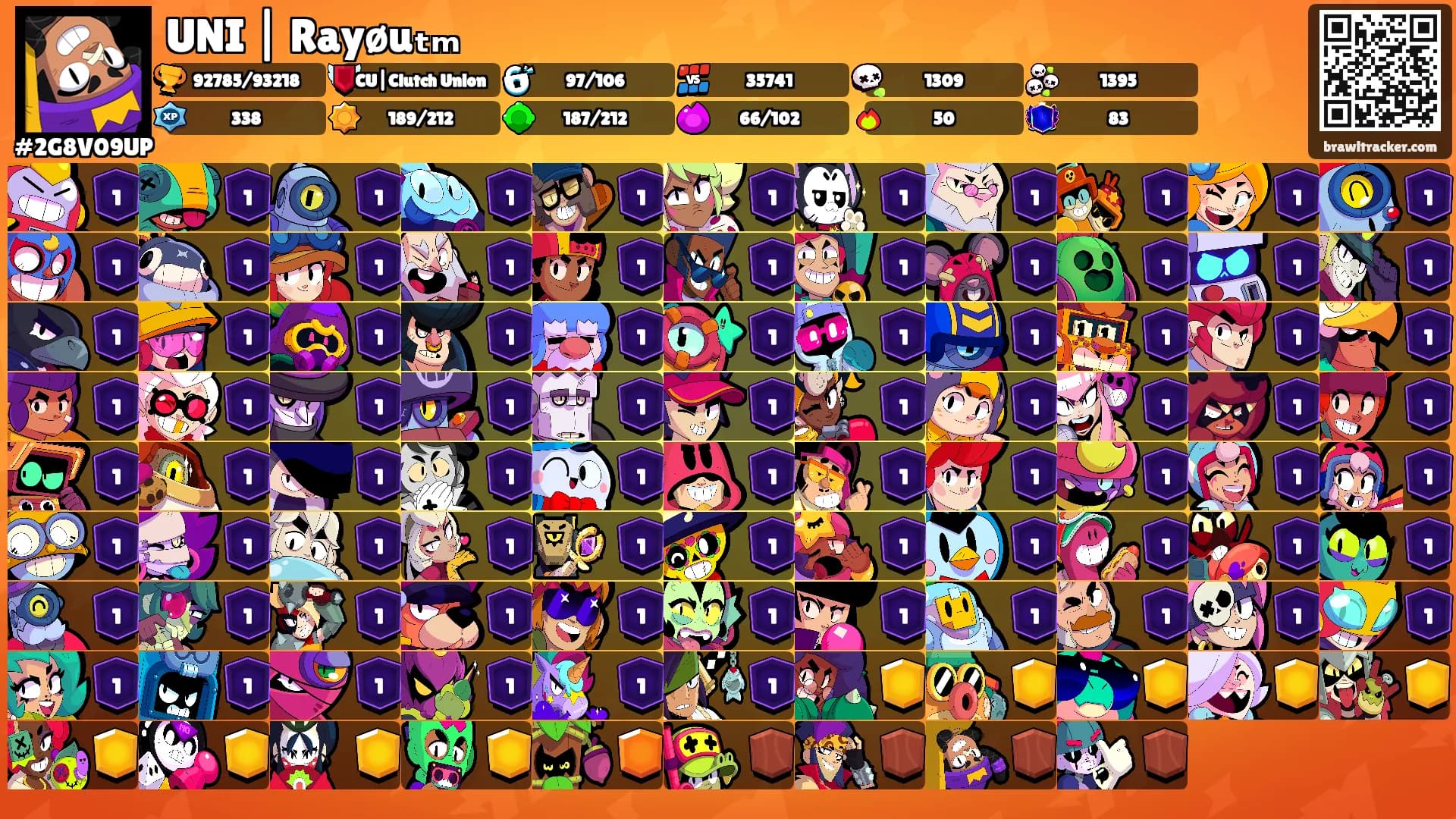 UNI | Rayøuₜₘ's Ranks
