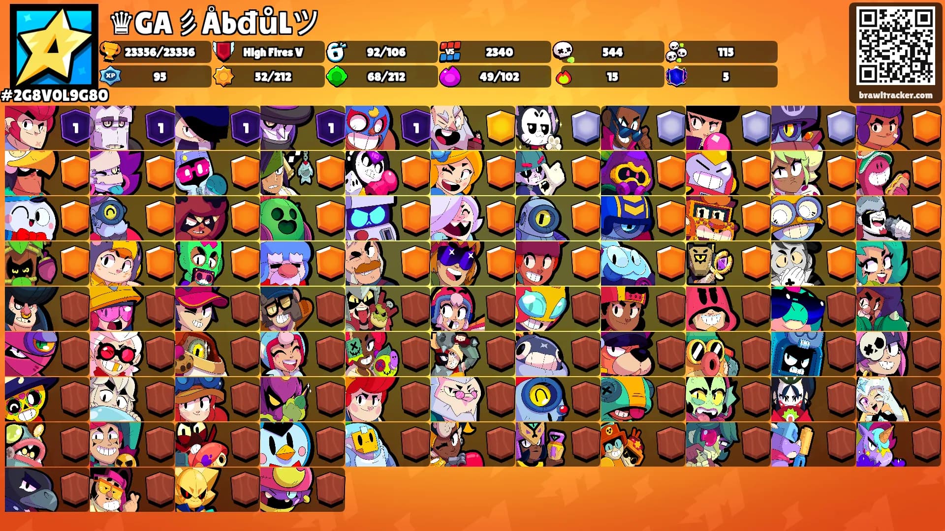 ♛GA彡ÅbđůLツ's Ranks