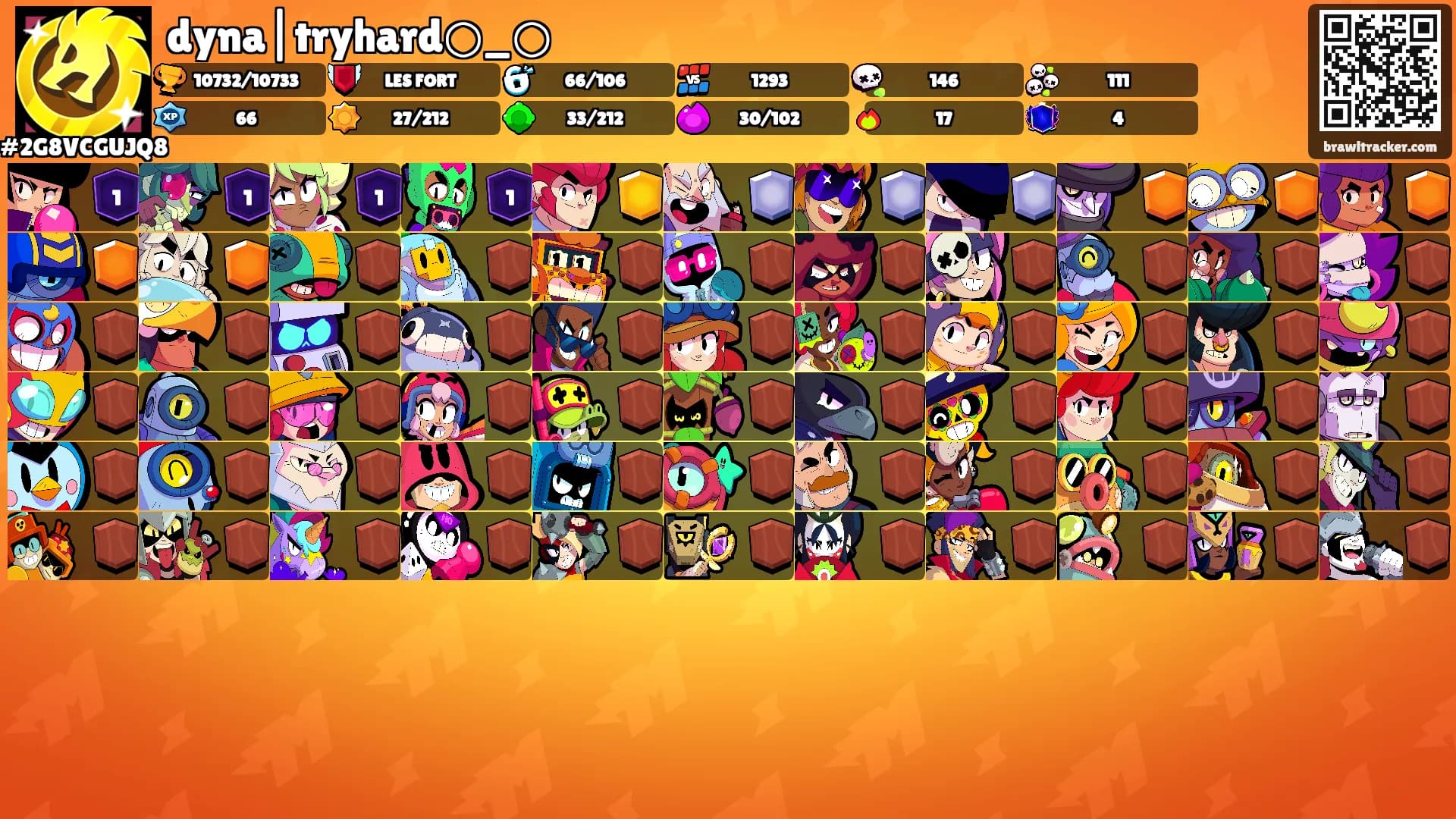 dyna|tryhard○_○'s Ranks