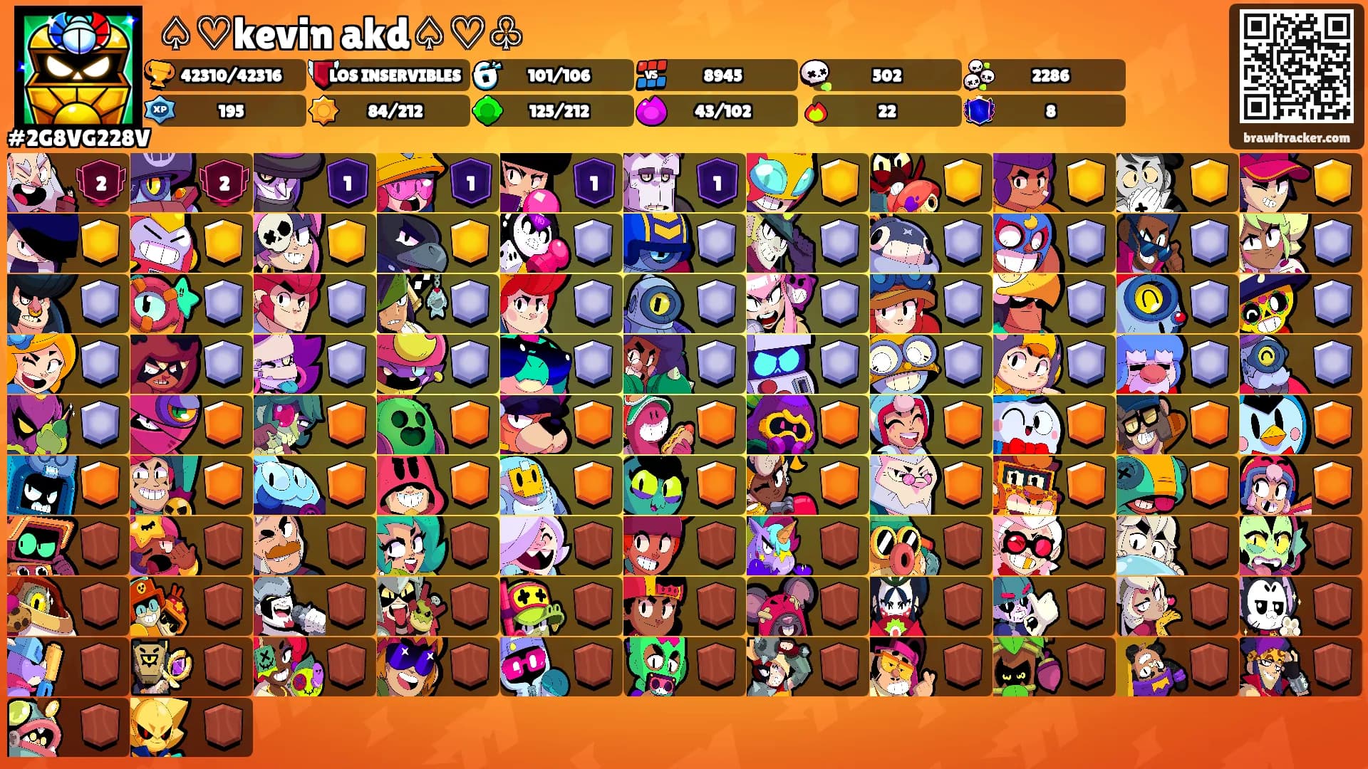 ♤♡kevin akd♤♡♧'s Ranks