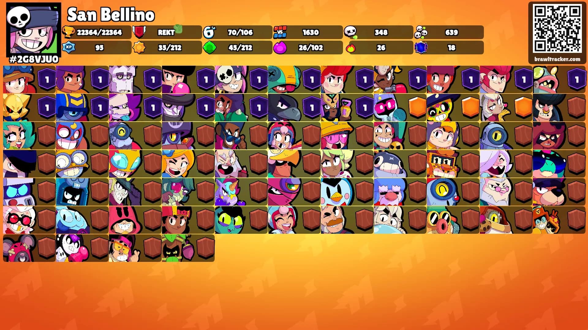 San Bellino's Ranks