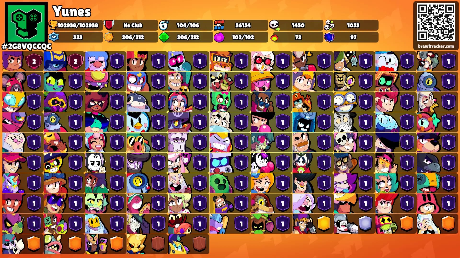 Yunes's Ranks
