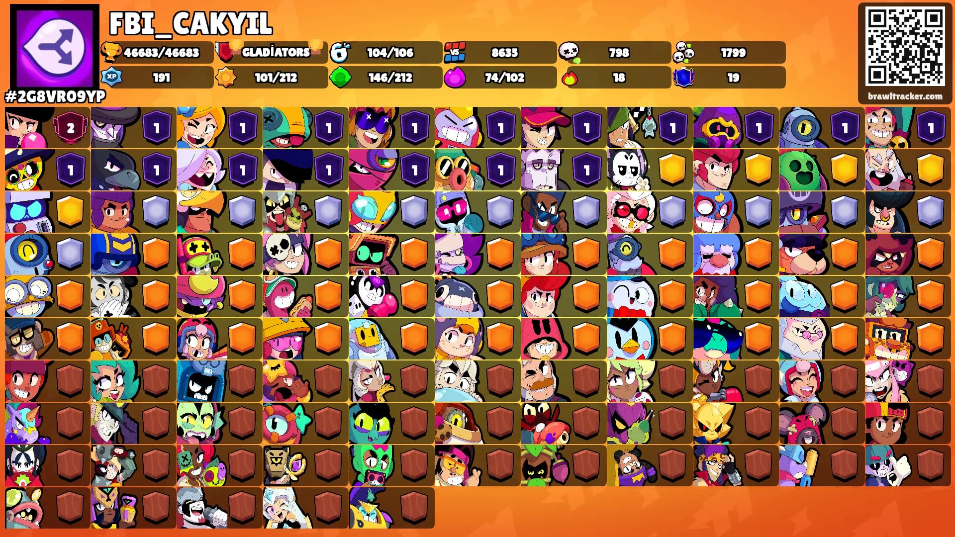 FBI_CAKYIL's Ranks