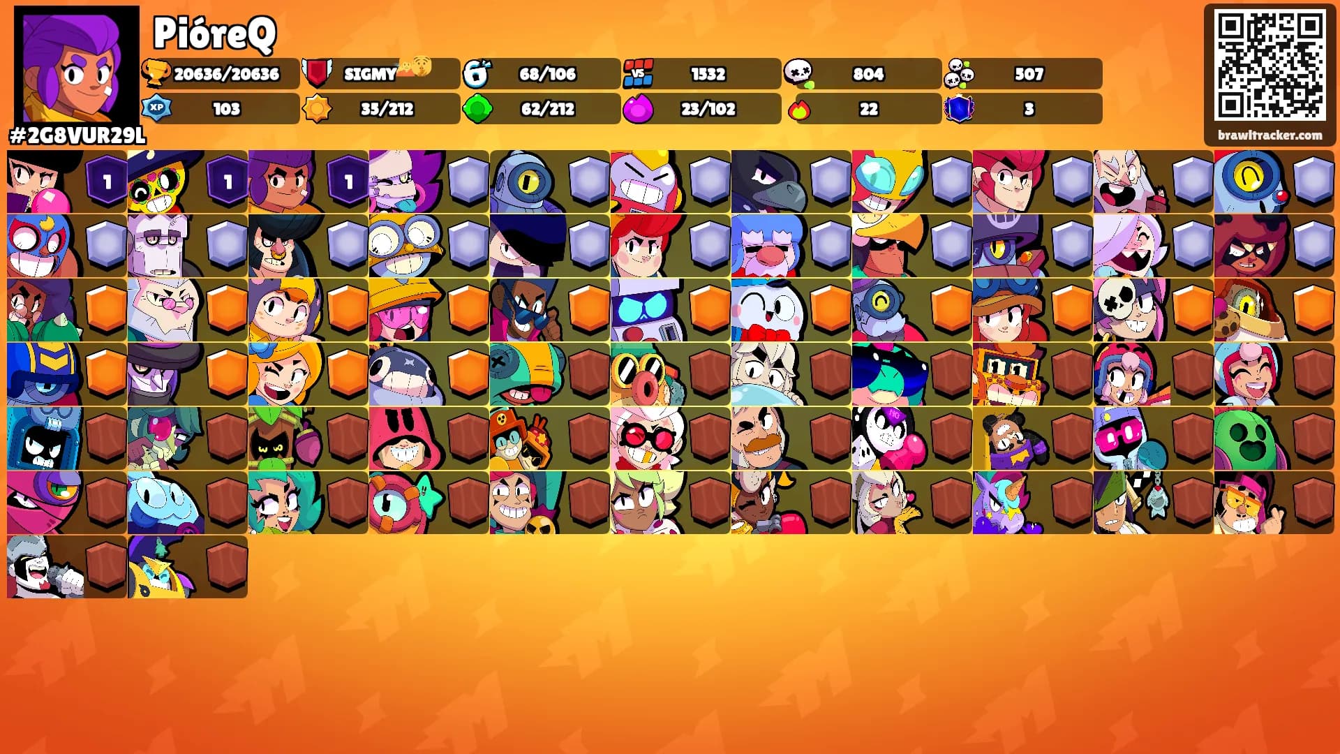 PióreQ's Ranks