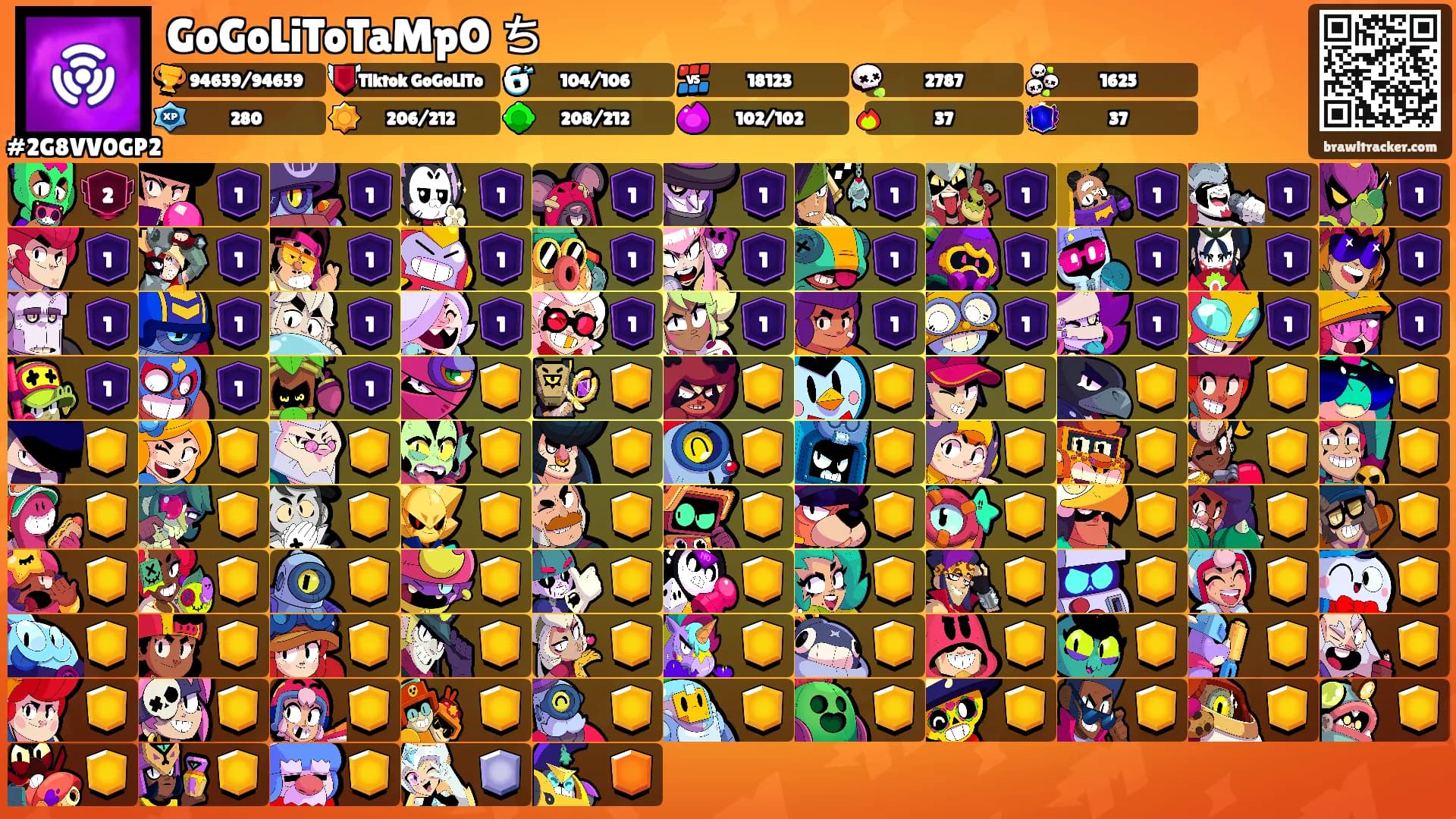 GoGoLiToTaMpO ち's Ranks