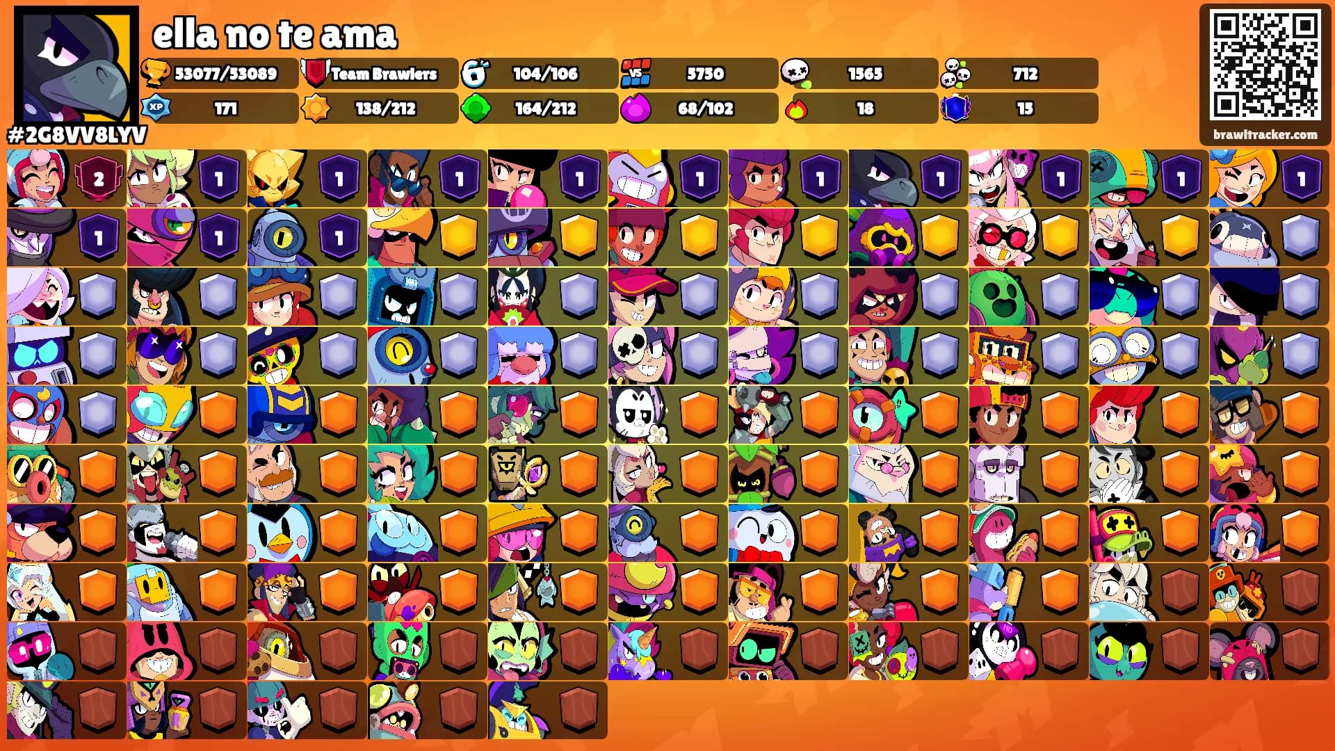 ella no te ama's Ranks