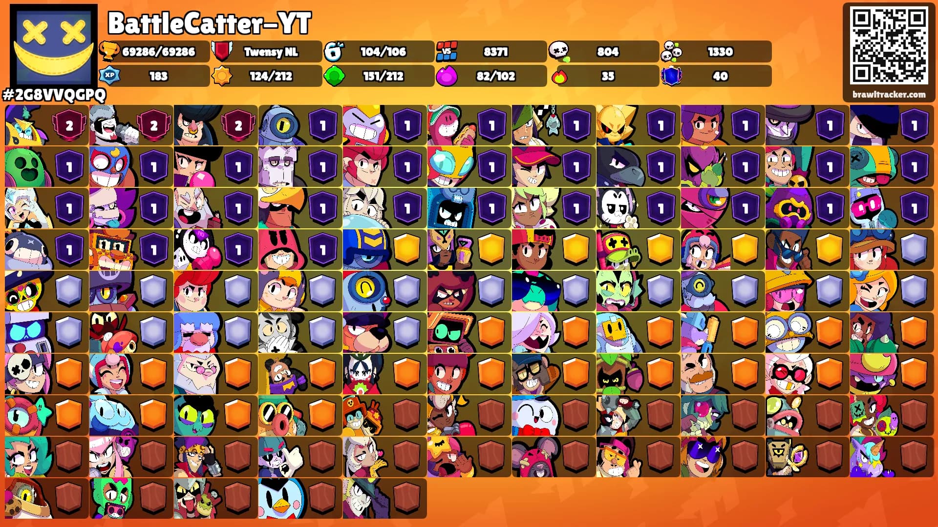 BattleCatter-YT's Ranks