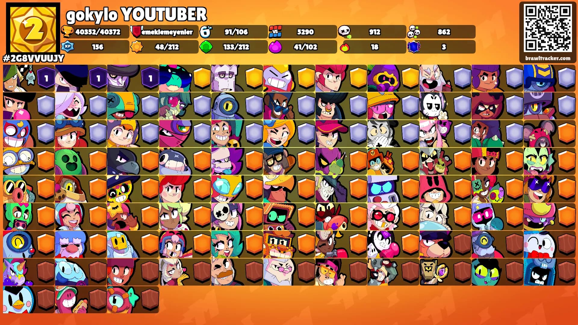 gokylo YOUTUBER's Ranks
