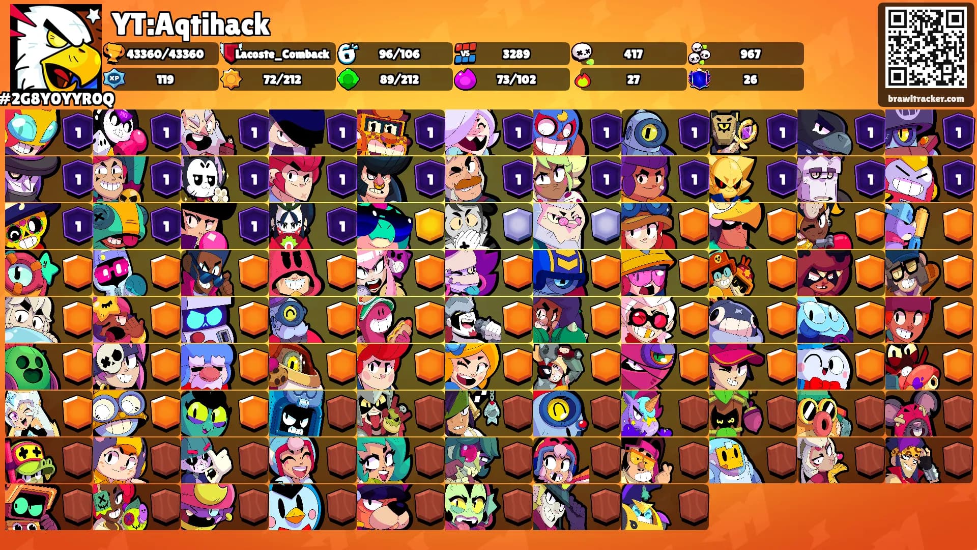 YT:Aqtihack's Ranks