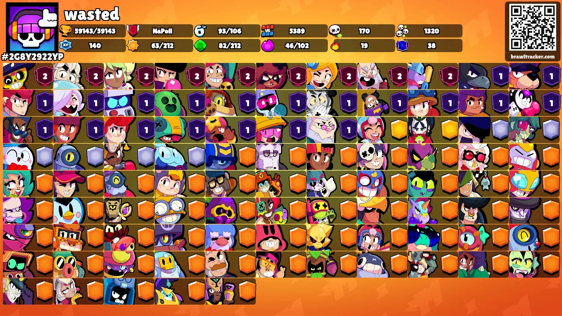 wasted's Ranks