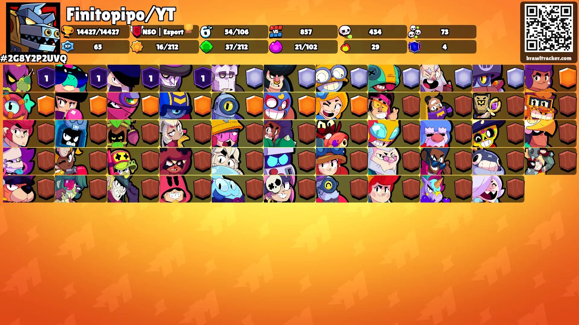 Finitopipo/YT's Ranks
