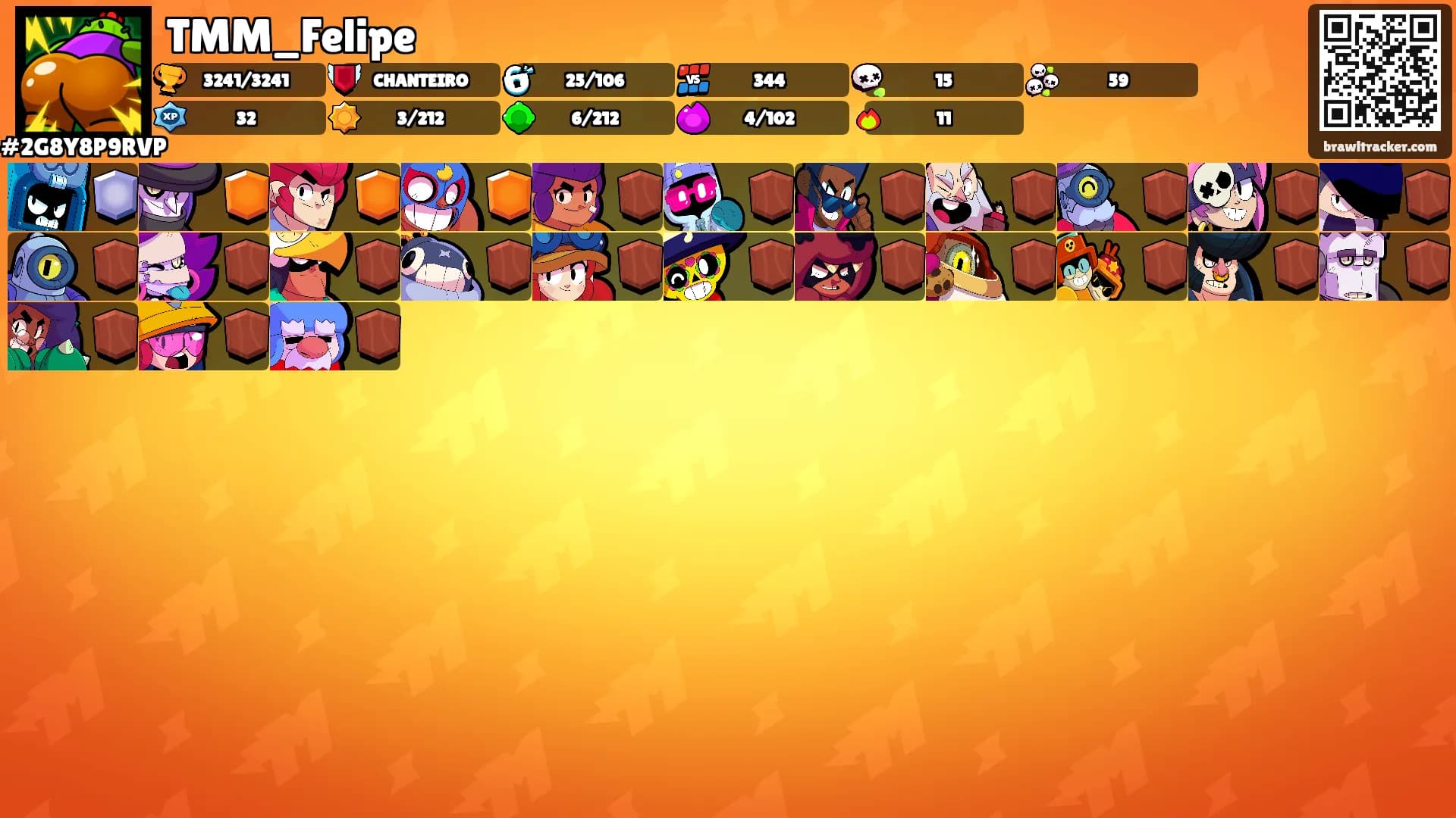 TMM_Felipe's Ranks