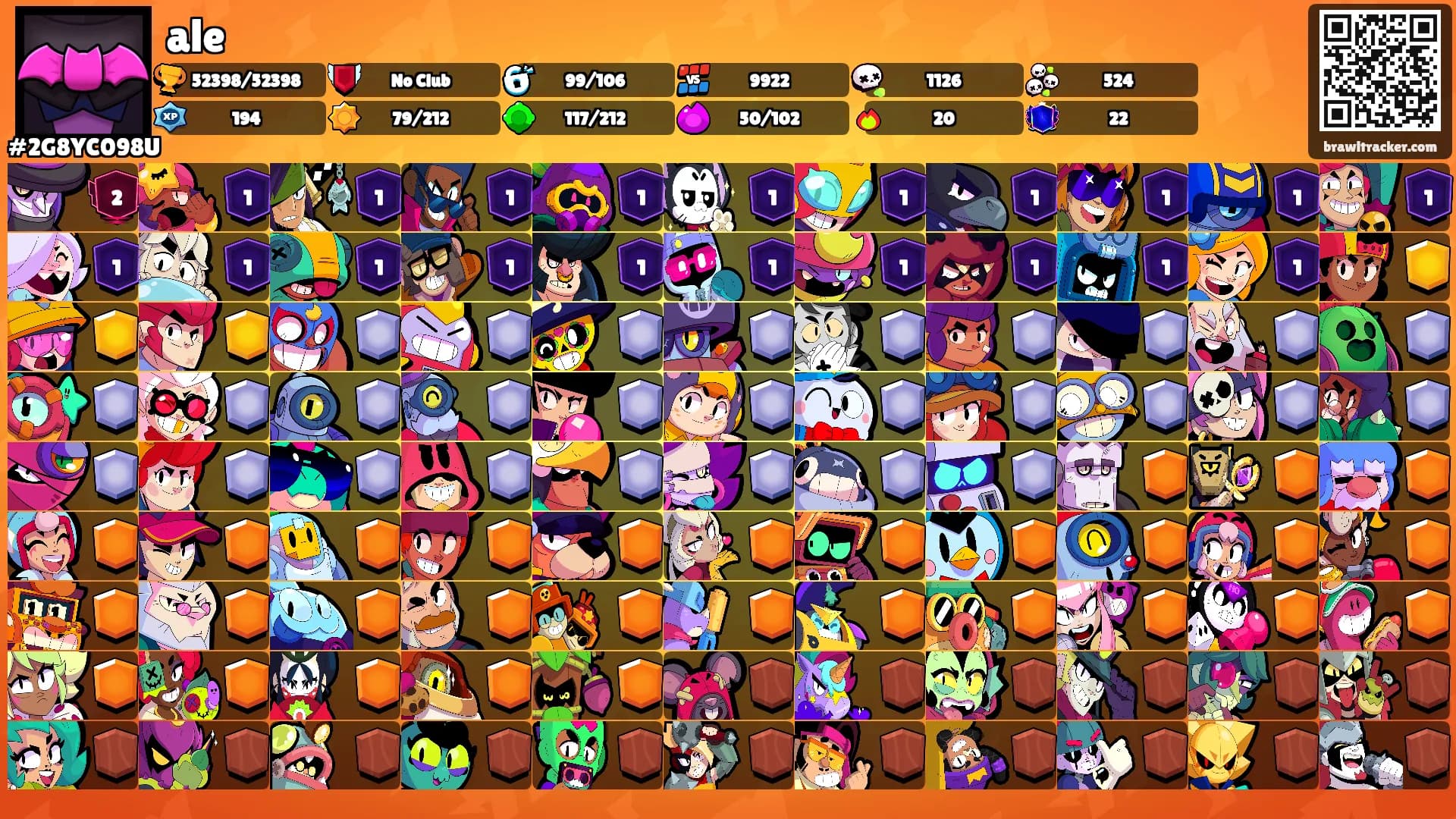 ale's Ranks