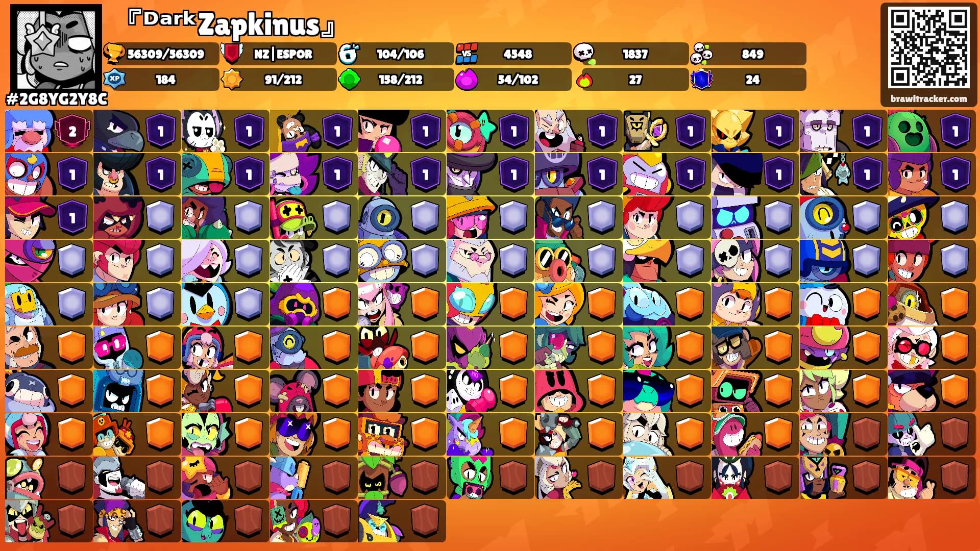 『ᴰᵃʳᵏZapkinus』's Ranks