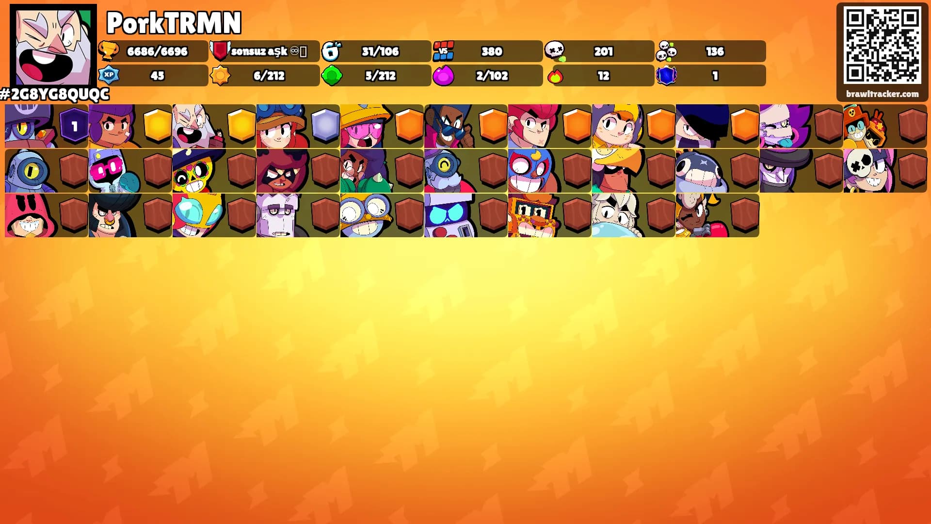 PorkTRMN's Ranks