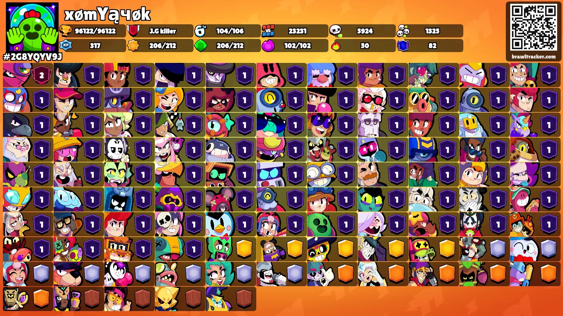xømYąчøk's Ranks