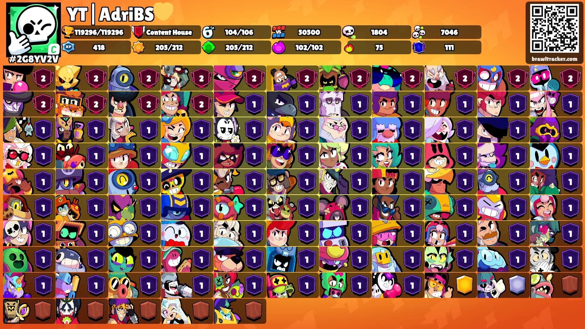 YT|AdriBS💛's Ranks