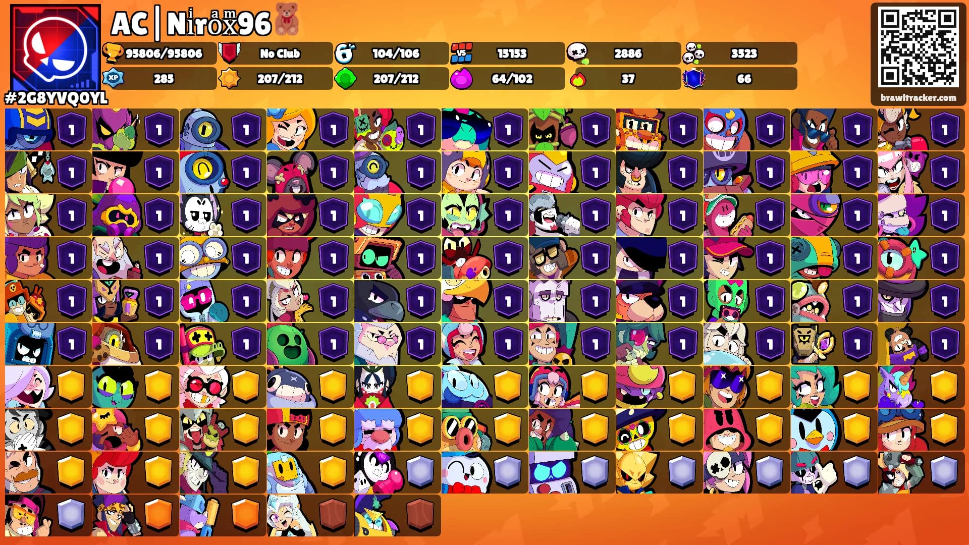 AC|Niͥroͣxͫ96🧸's Ranks