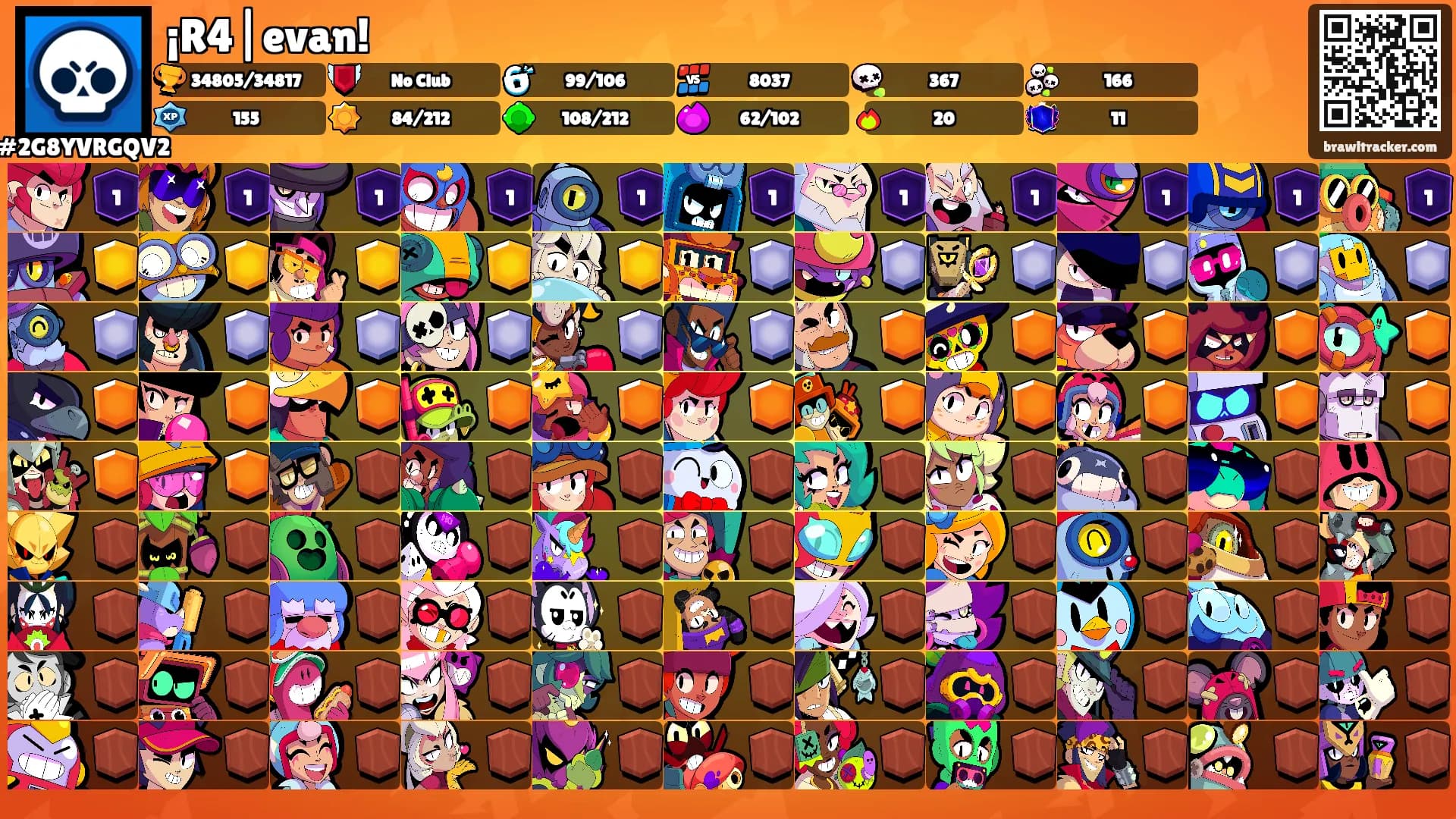 ¡R4|evan!'s Ranks