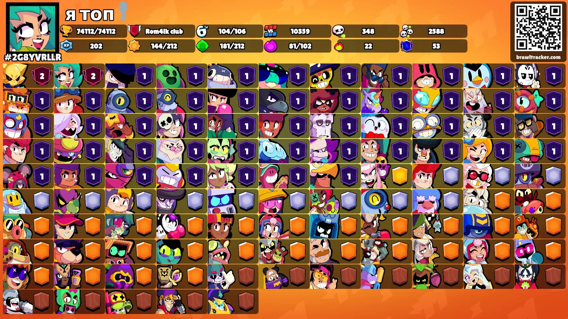 я топ🥄's Ranks
